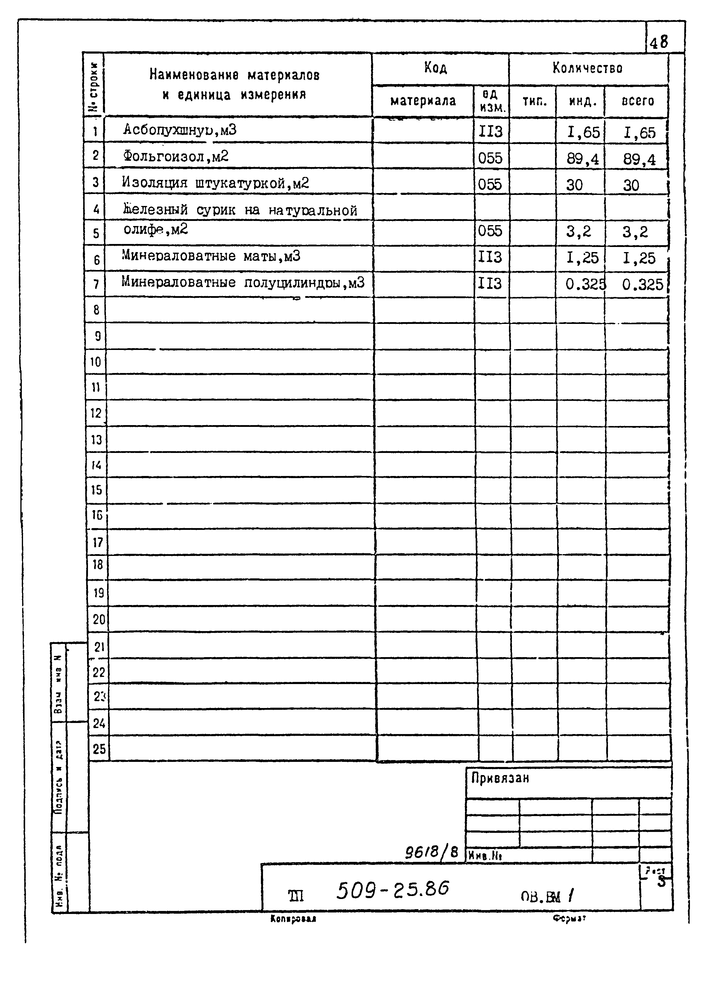 Типовой проект 509-25.86