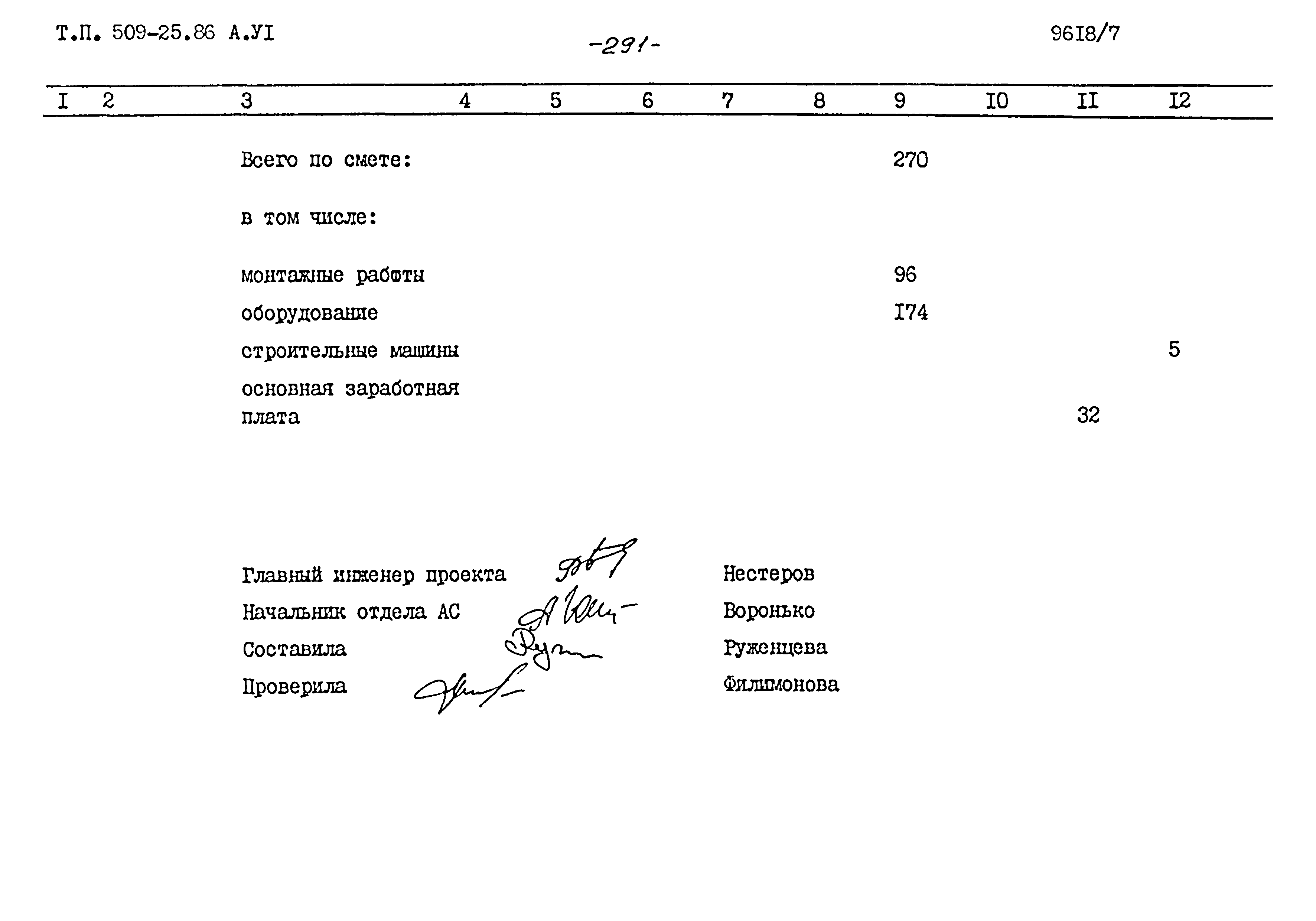 Типовой проект 509-25.86