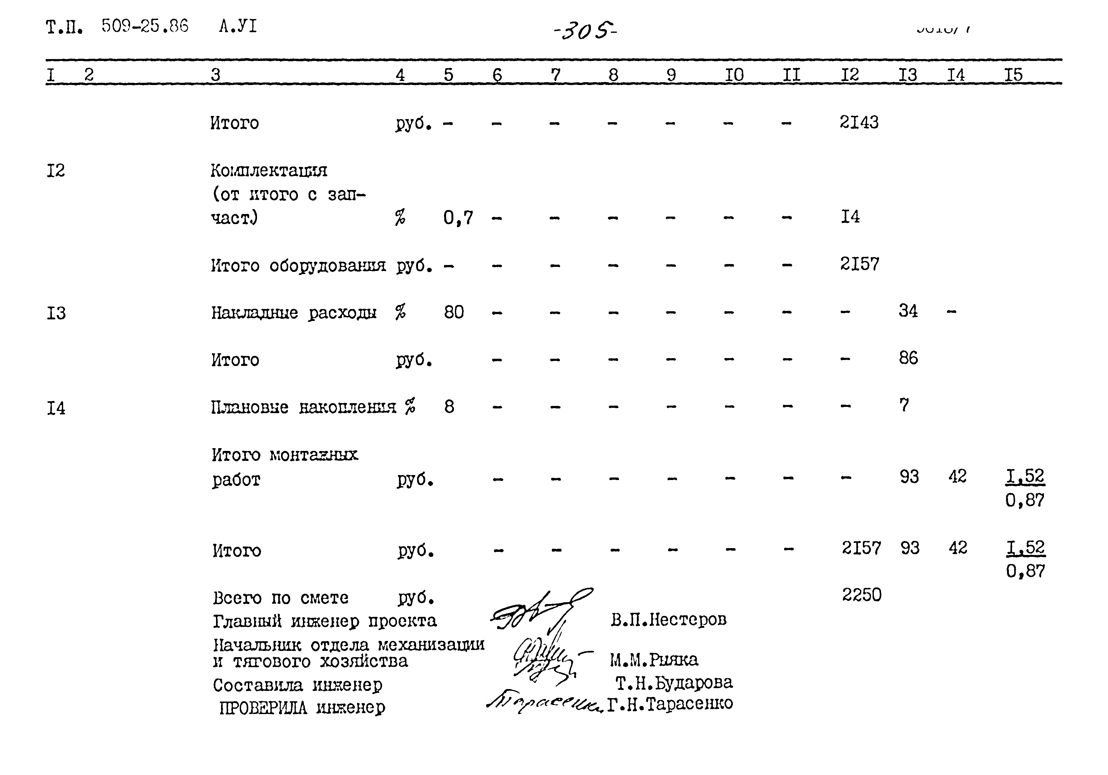 Типовой проект 509-25.86