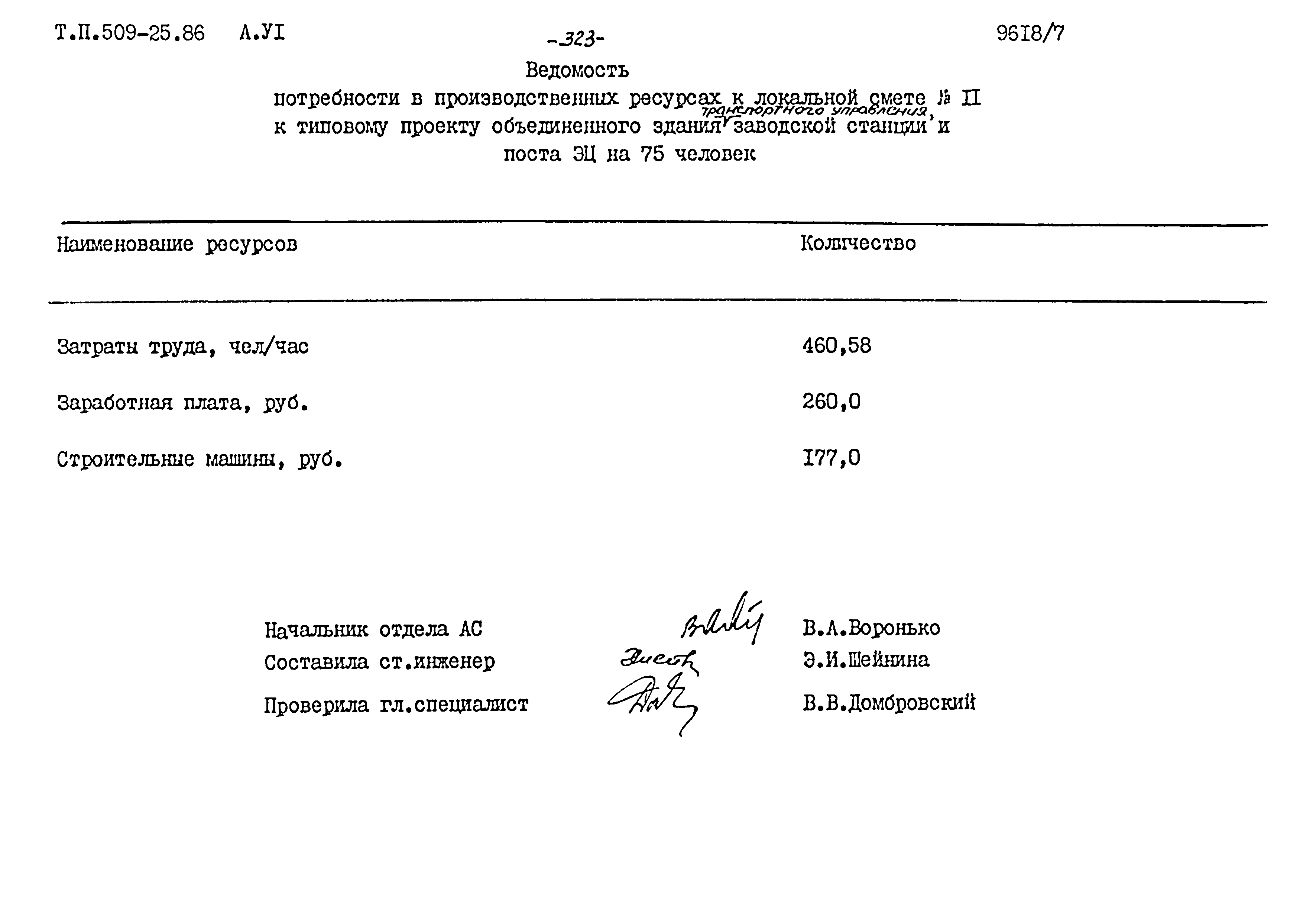 Типовой проект 509-25.86
