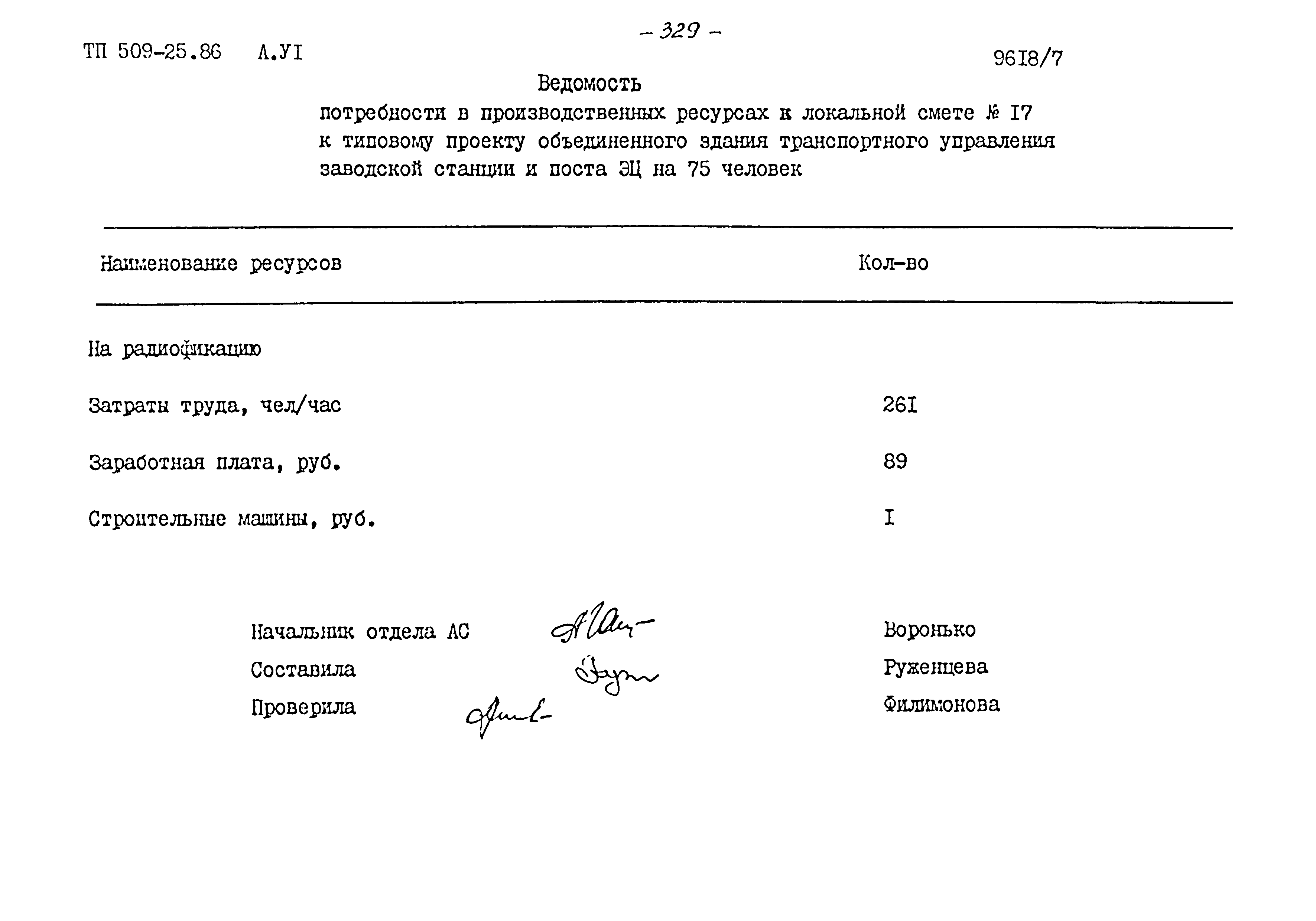 Типовой проект 509-25.86