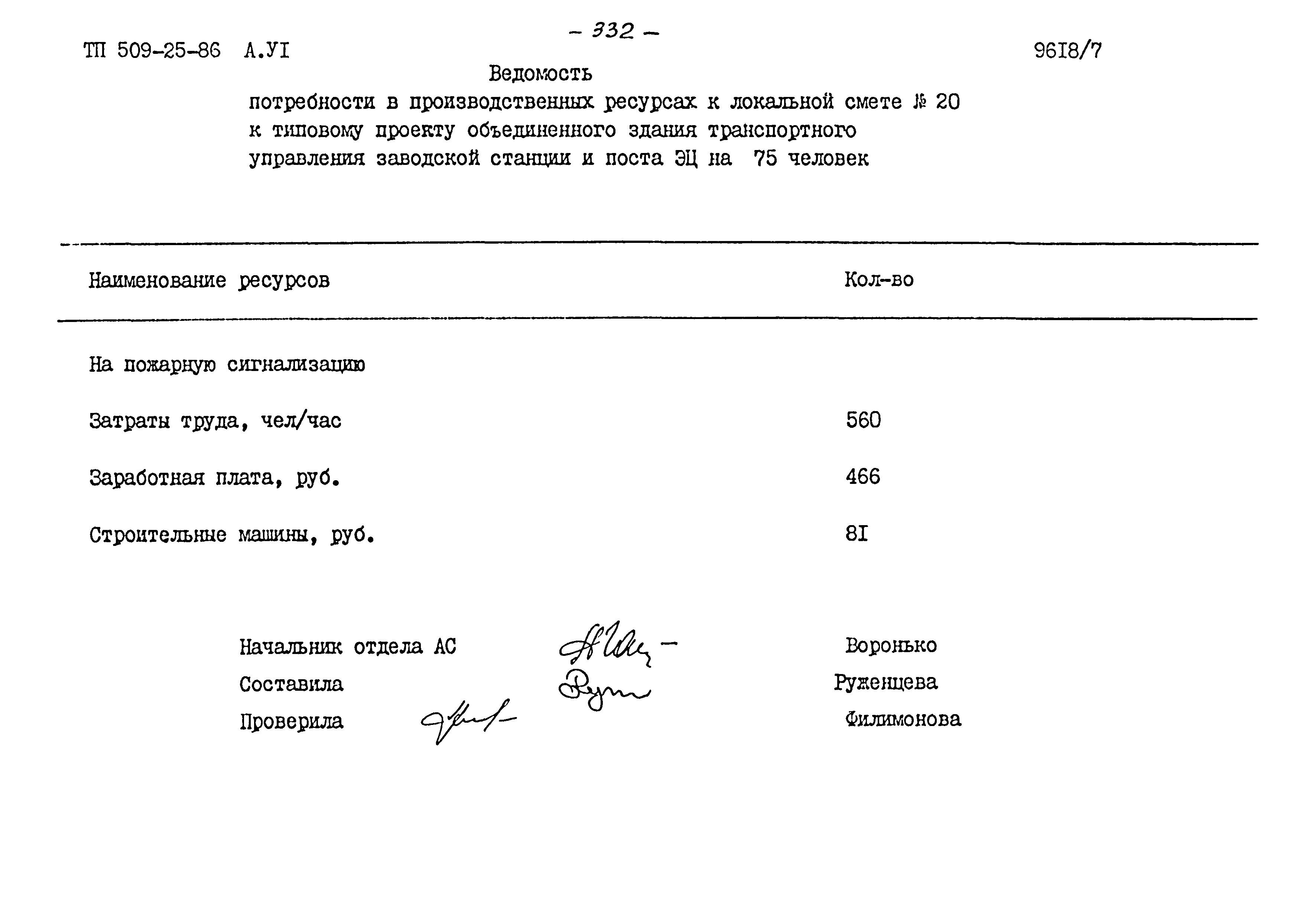 Типовой проект 509-25.86