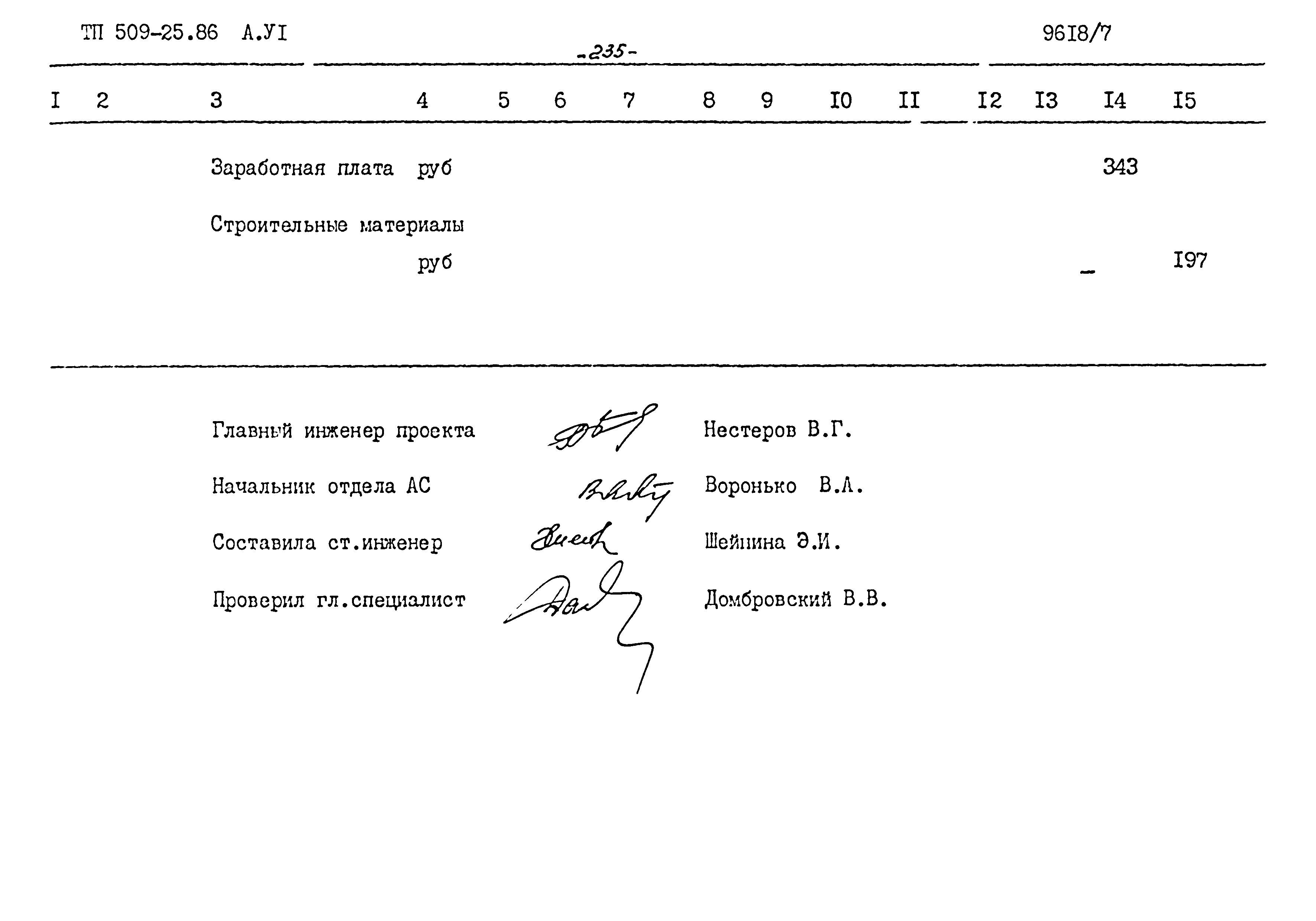 Типовой проект 509-25.86
