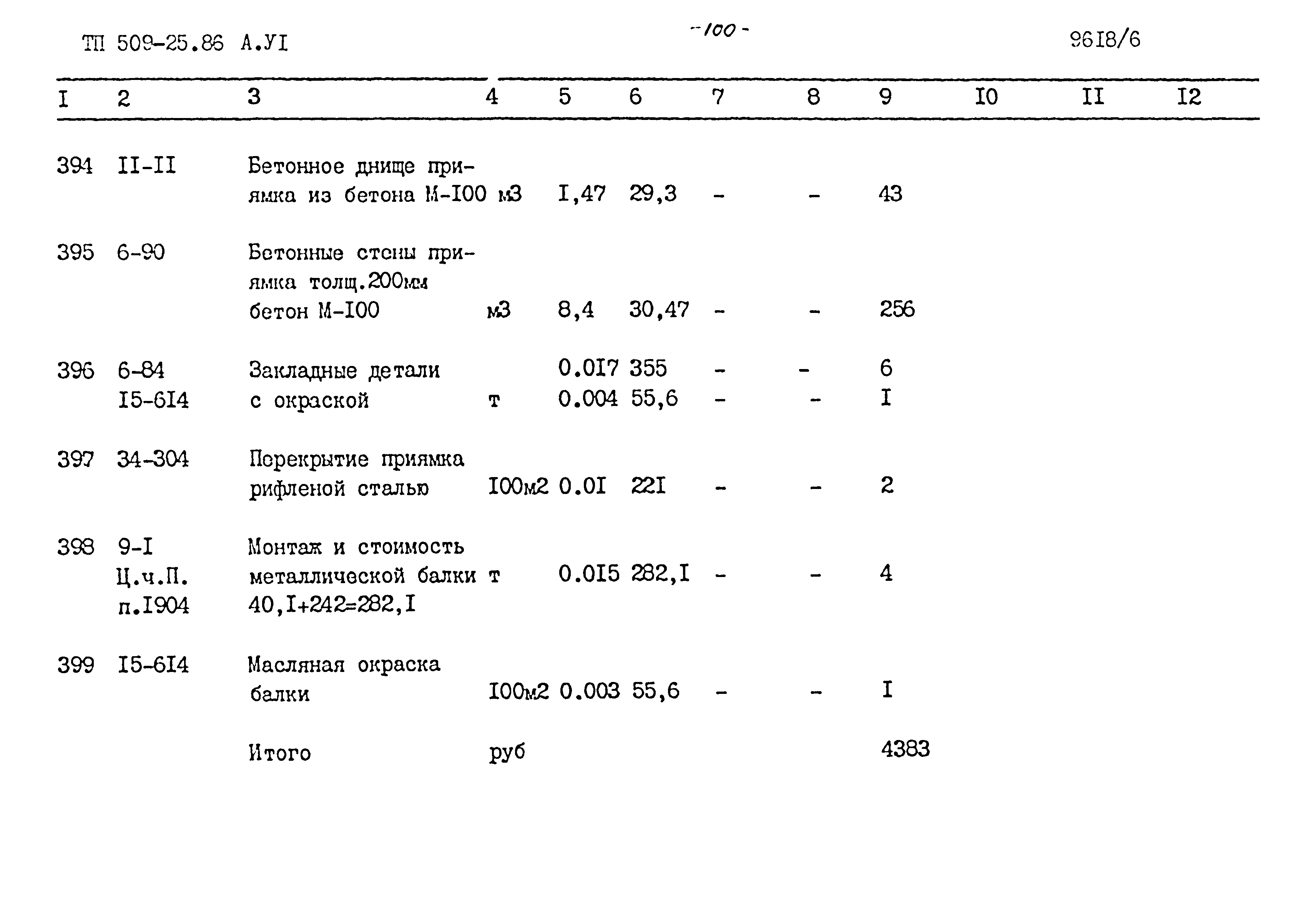 Типовой проект 509-25.86