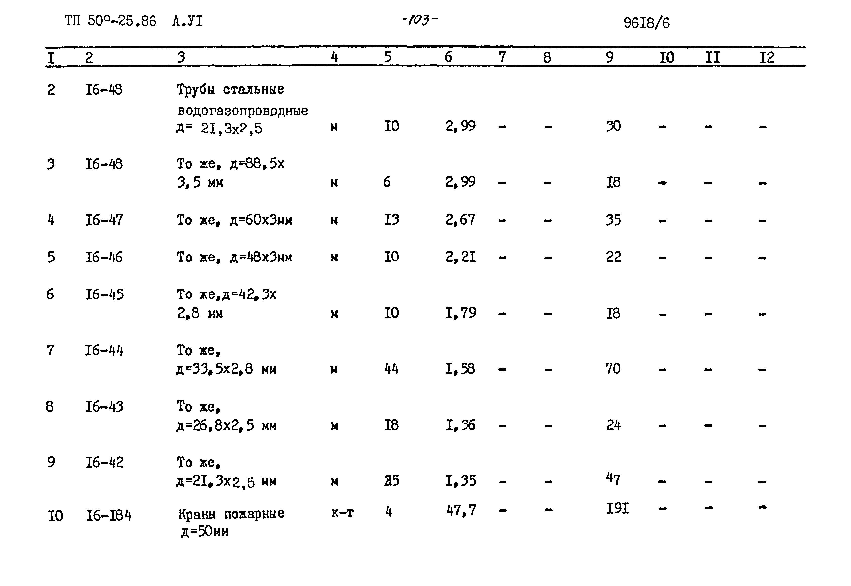 Типовой проект 509-25.86