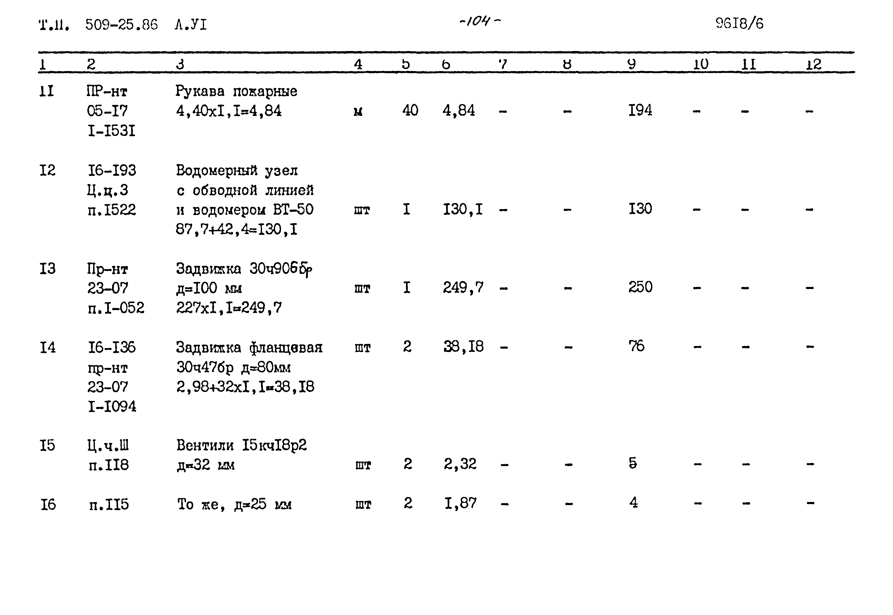 Типовой проект 509-25.86