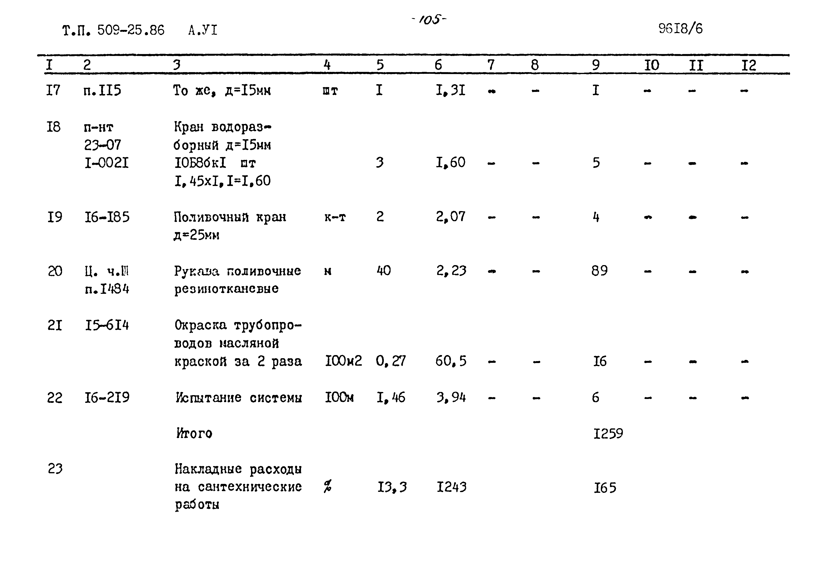 Типовой проект 509-25.86