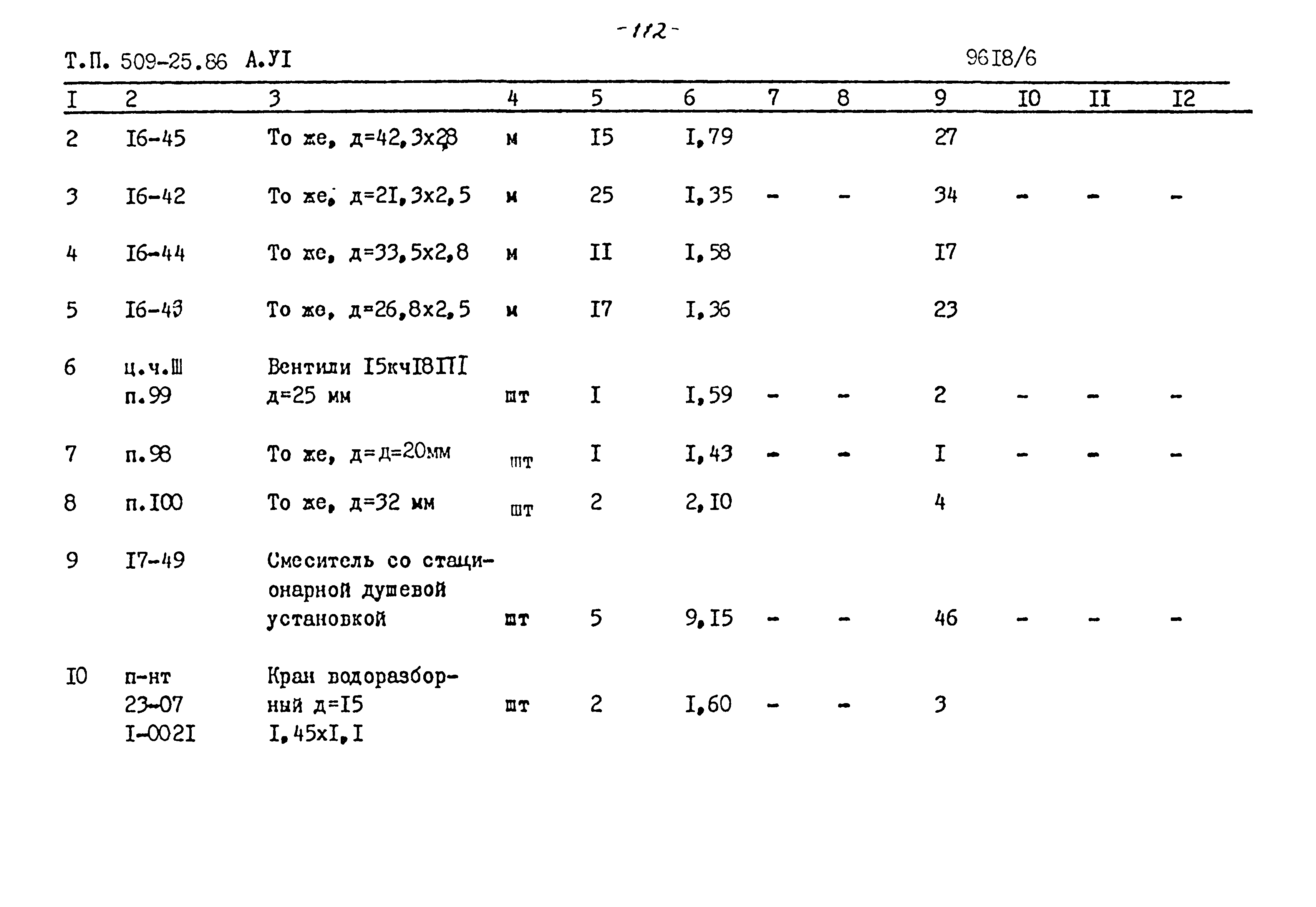 Типовой проект 509-25.86