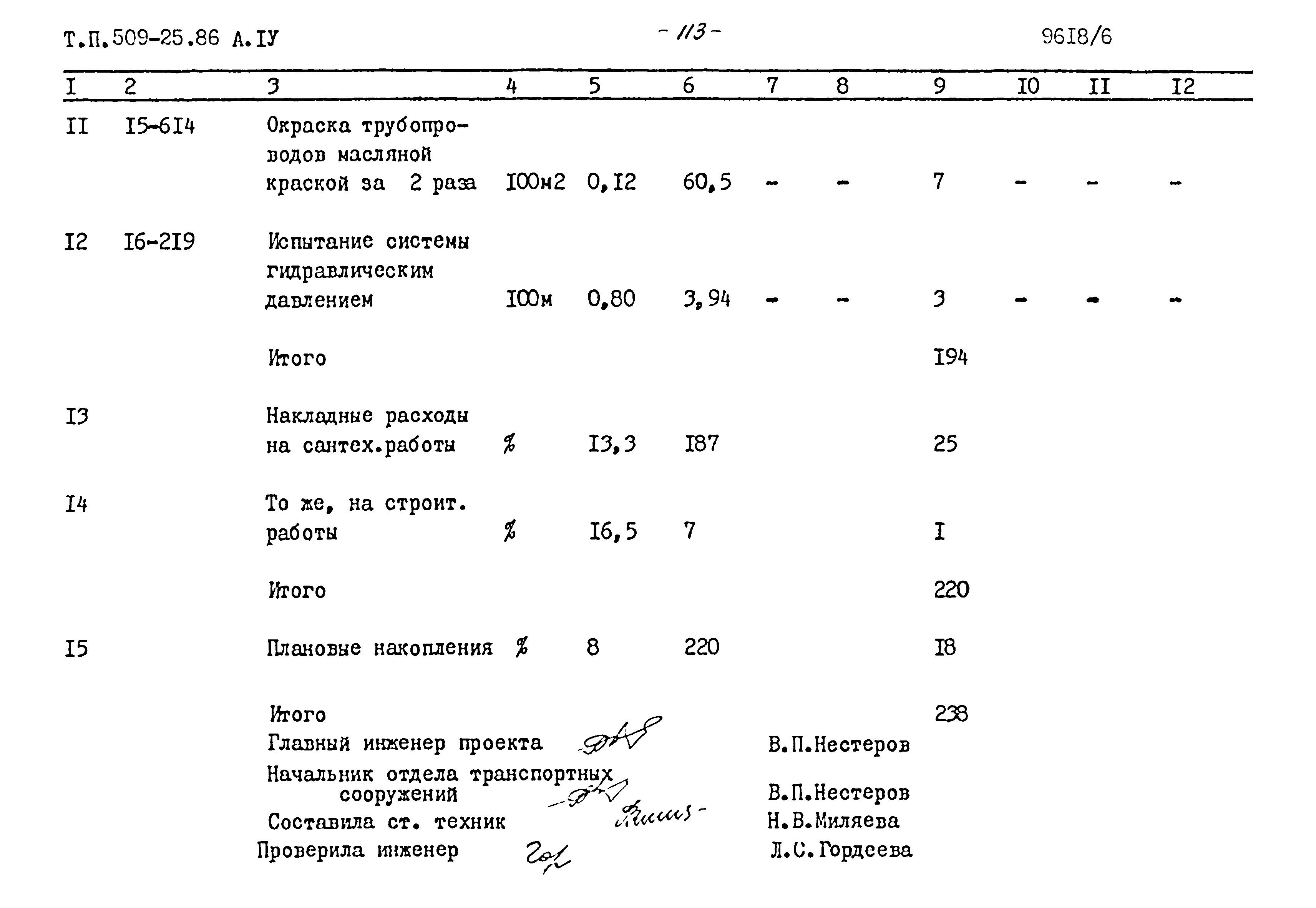 Типовой проект 509-25.86