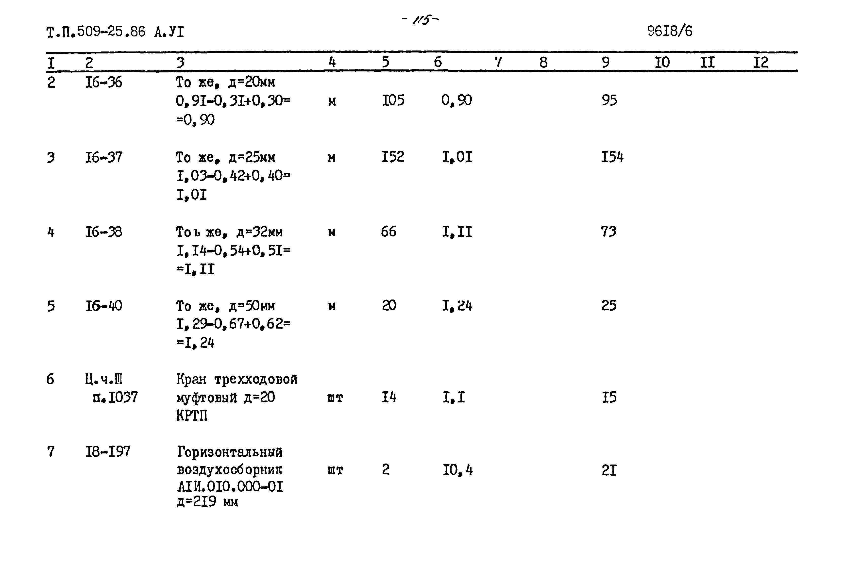 Типовой проект 509-25.86