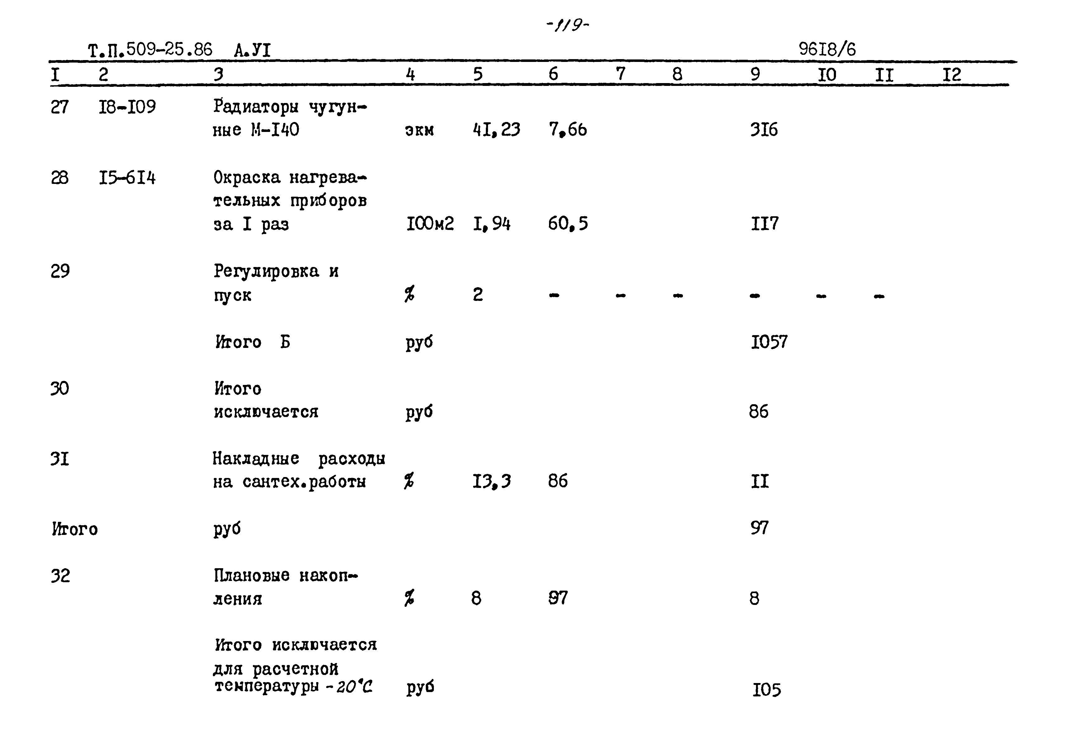 Типовой проект 509-25.86