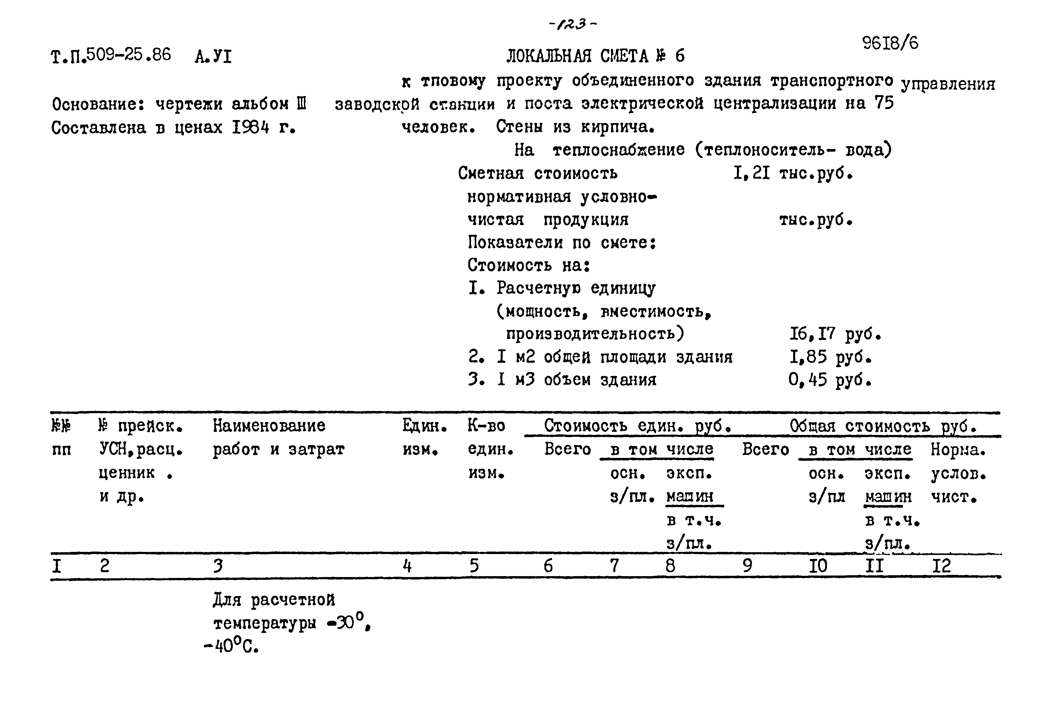 Типовой проект 509-25.86