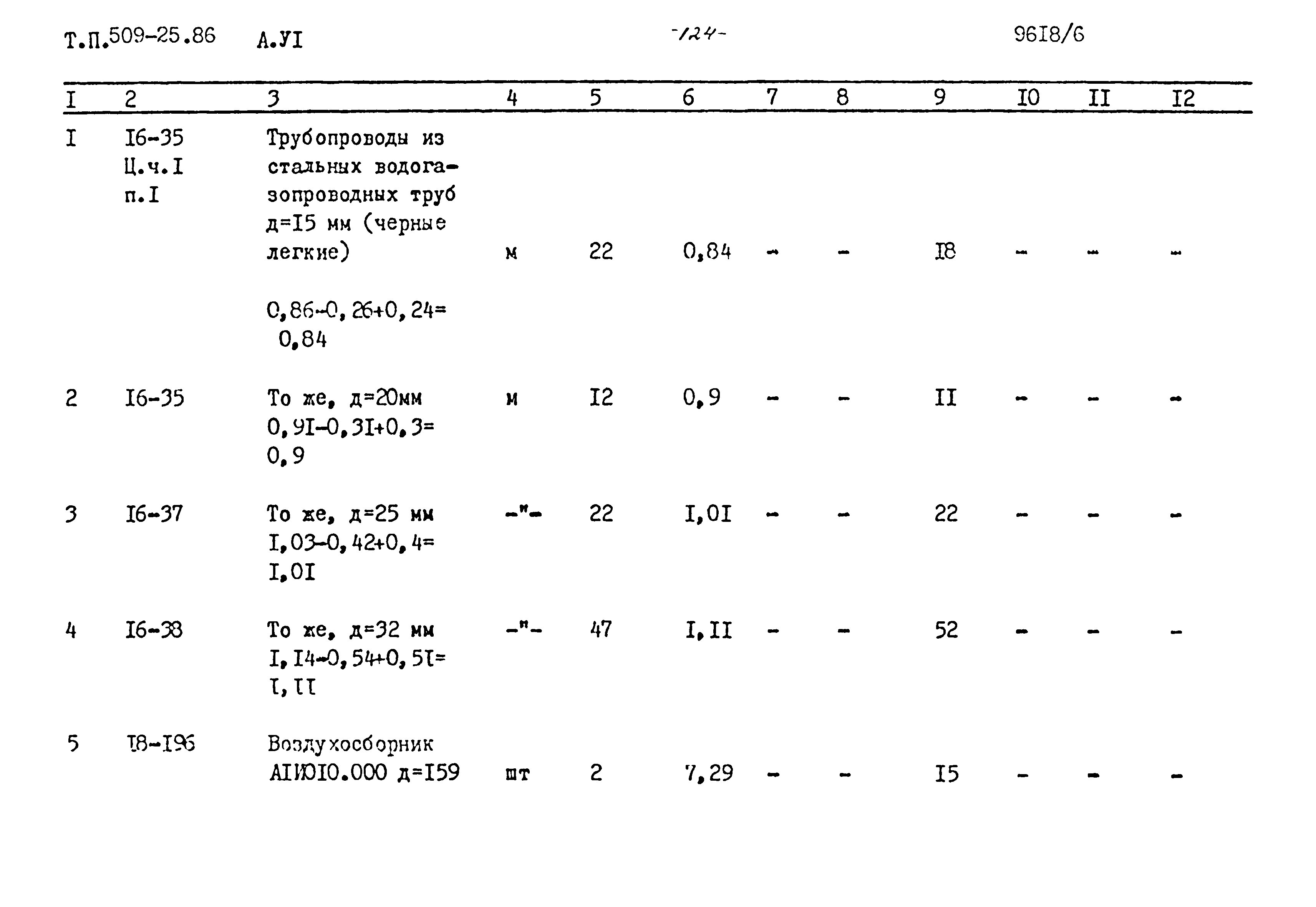 Типовой проект 509-25.86