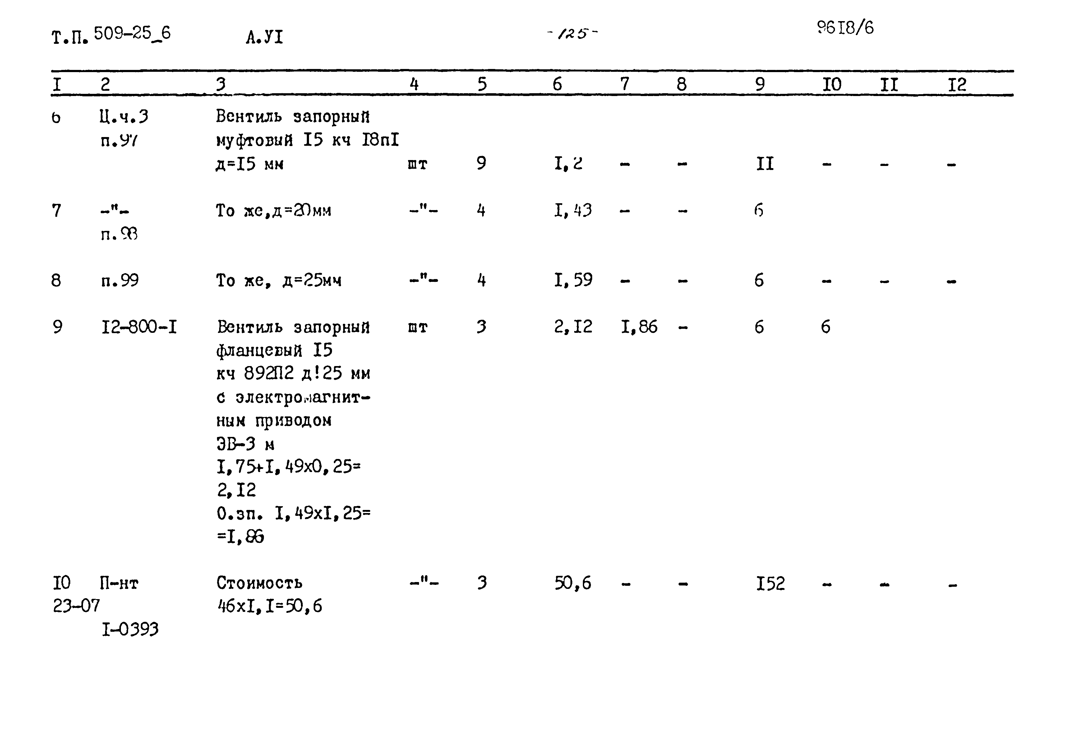 Типовой проект 509-25.86