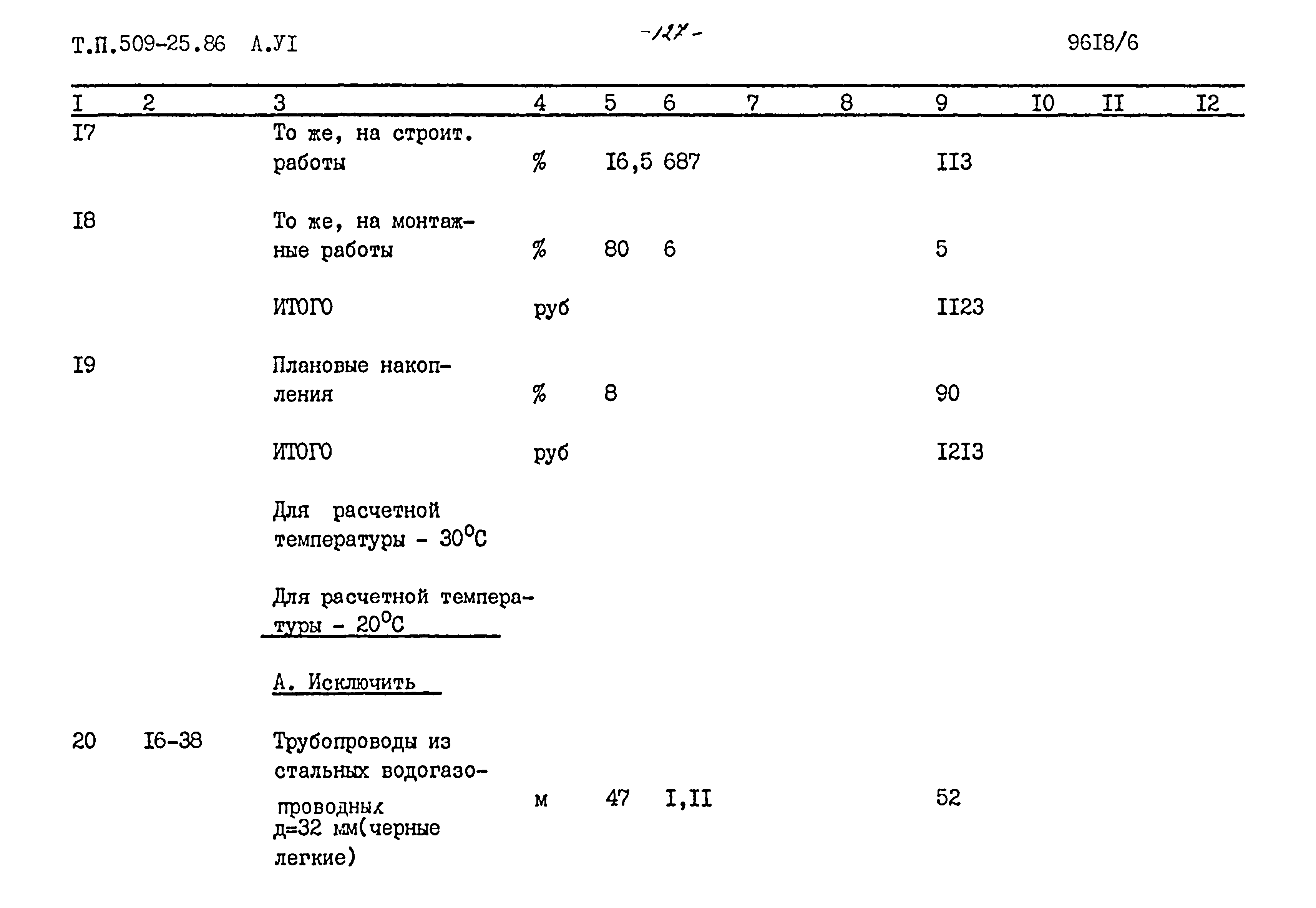 Типовой проект 509-25.86