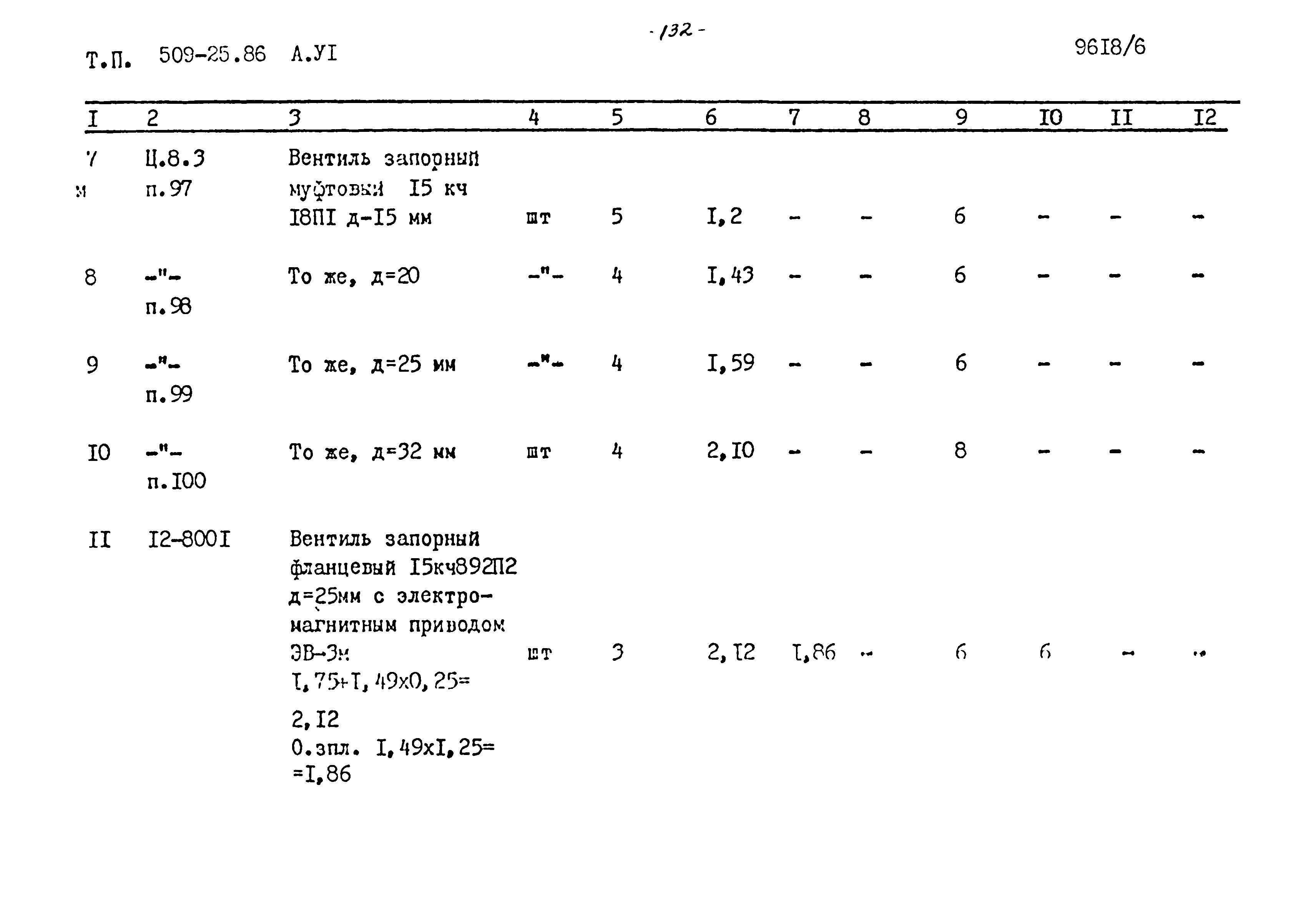 Типовой проект 509-25.86