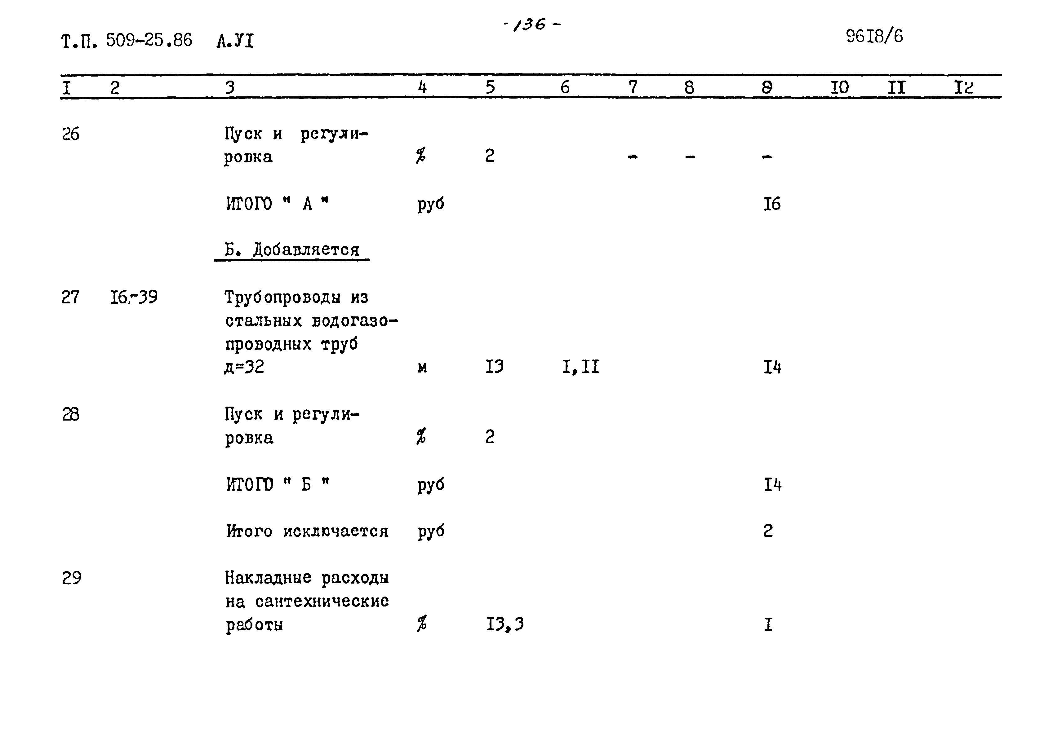 Типовой проект 509-25.86