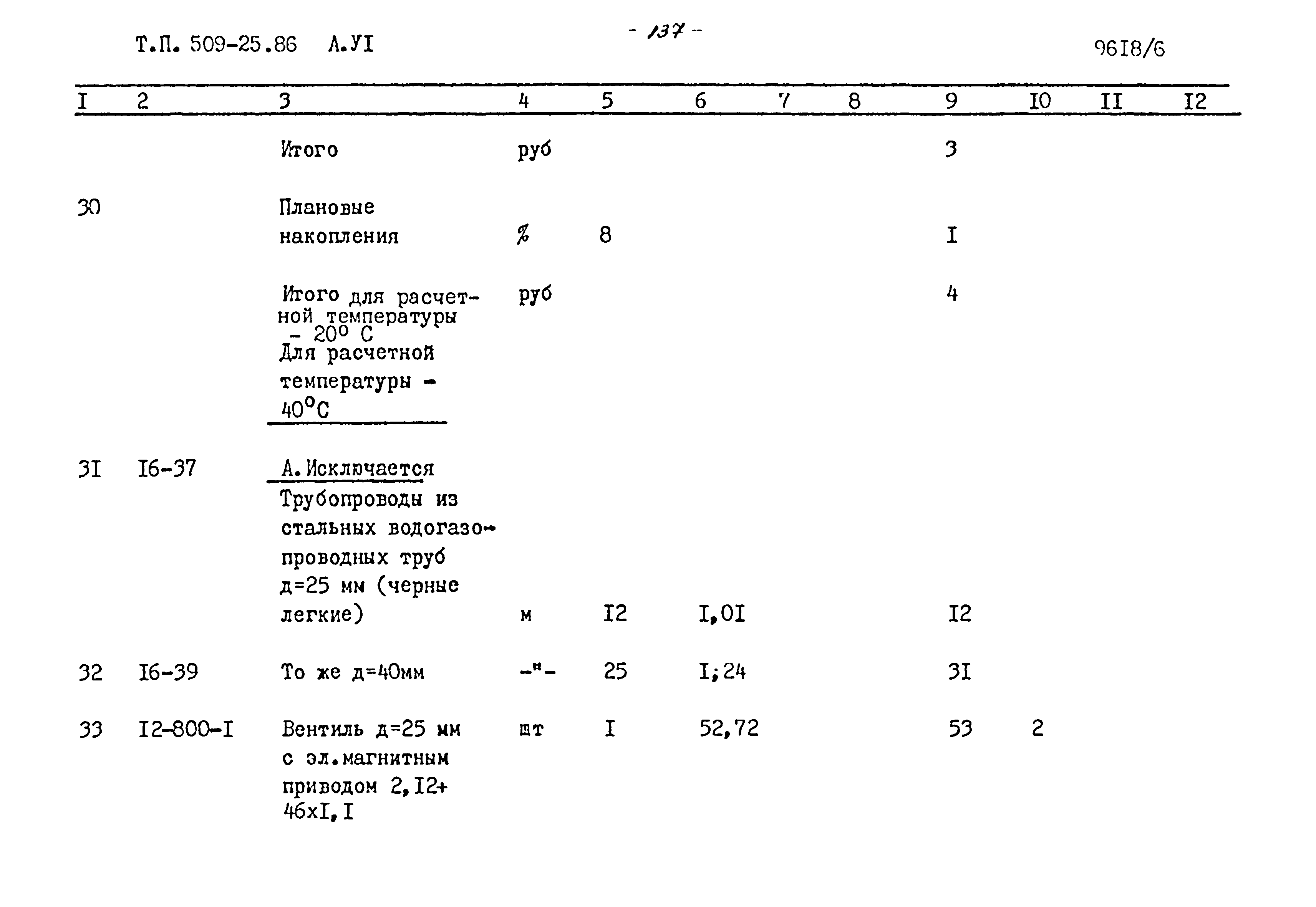 Типовой проект 509-25.86