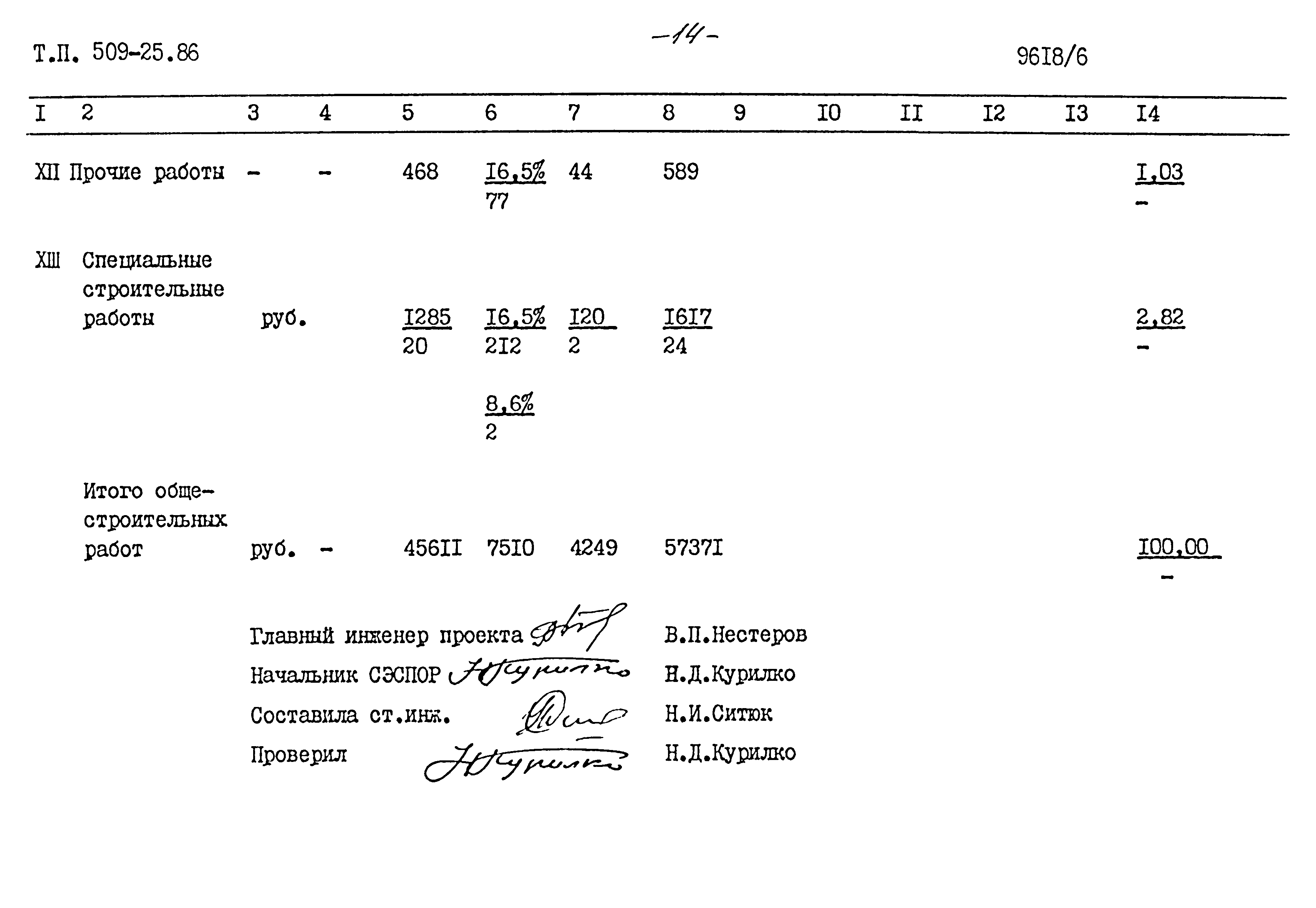 Типовой проект 509-25.86