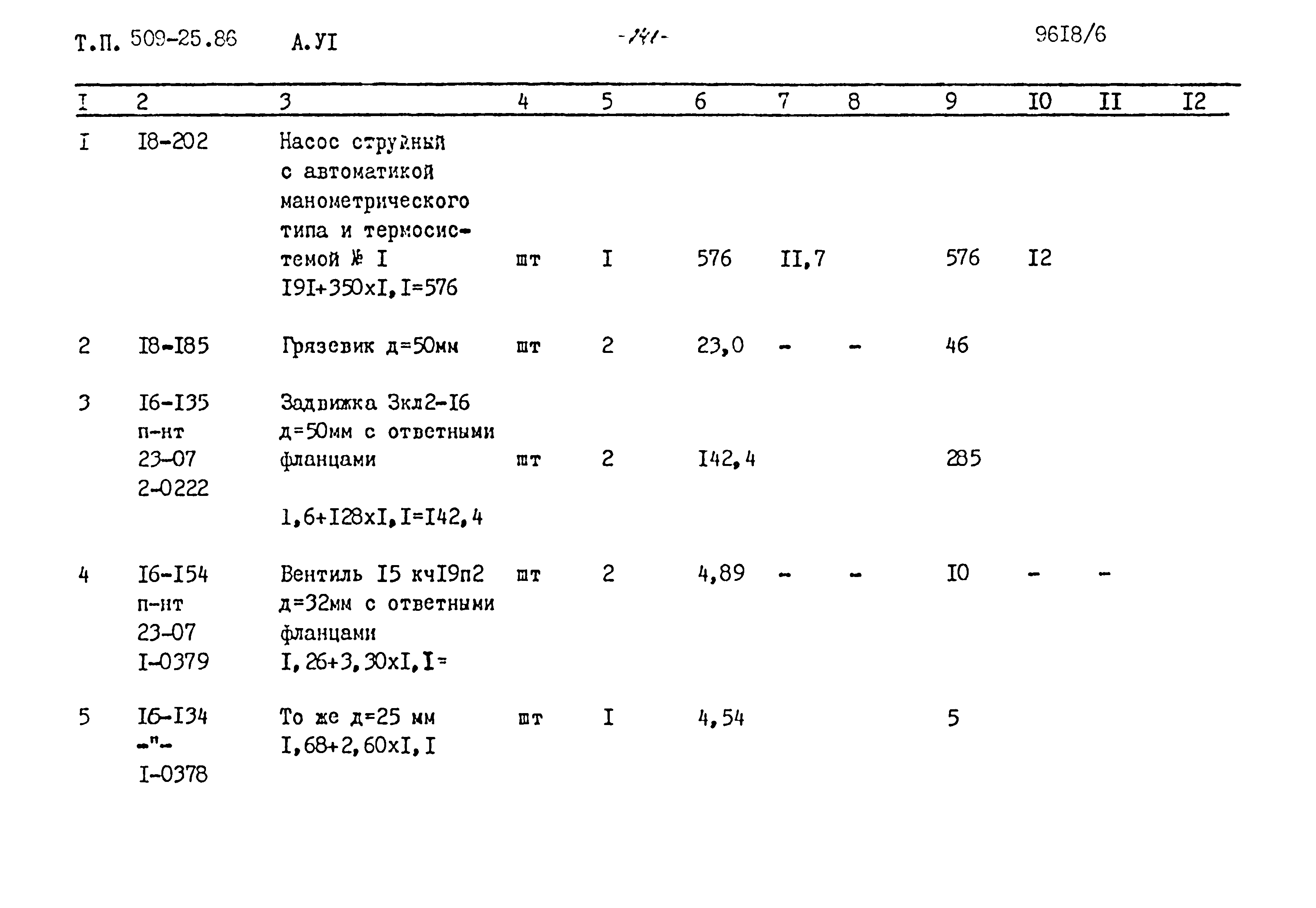 Типовой проект 509-25.86