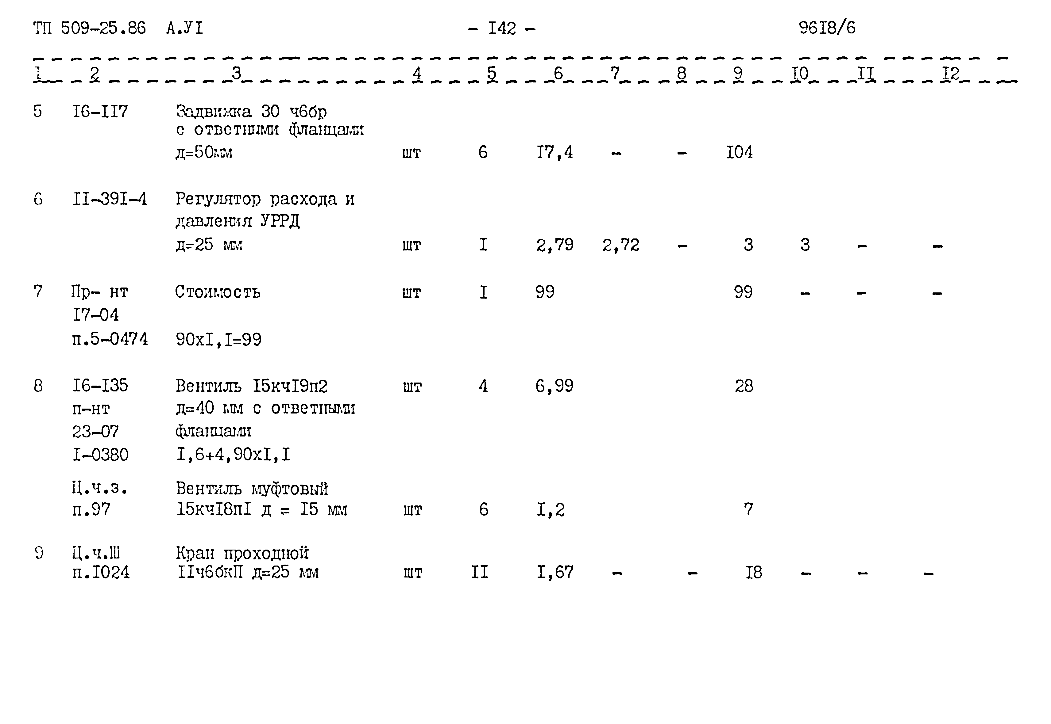 Типовой проект 509-25.86