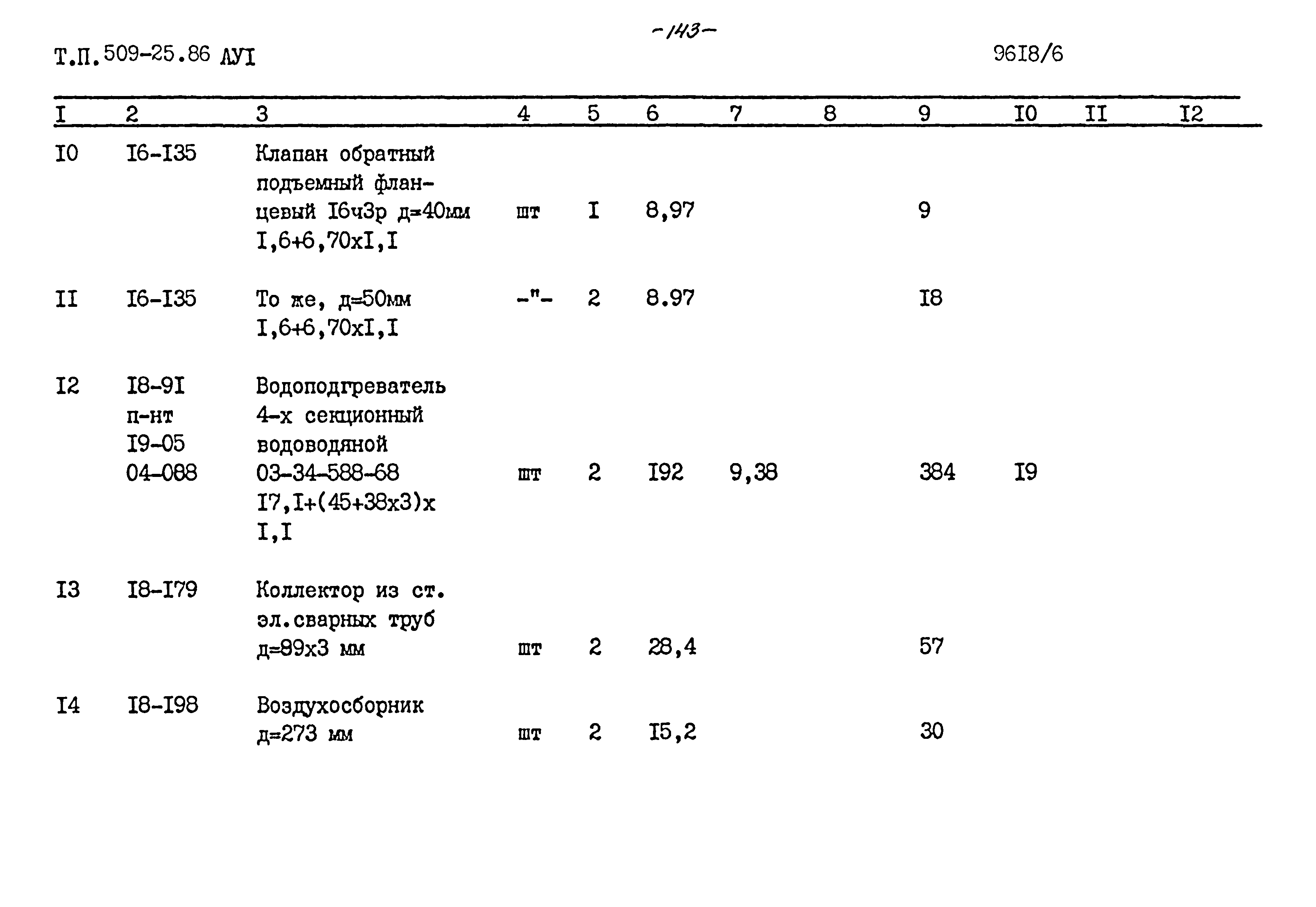 Типовой проект 509-25.86