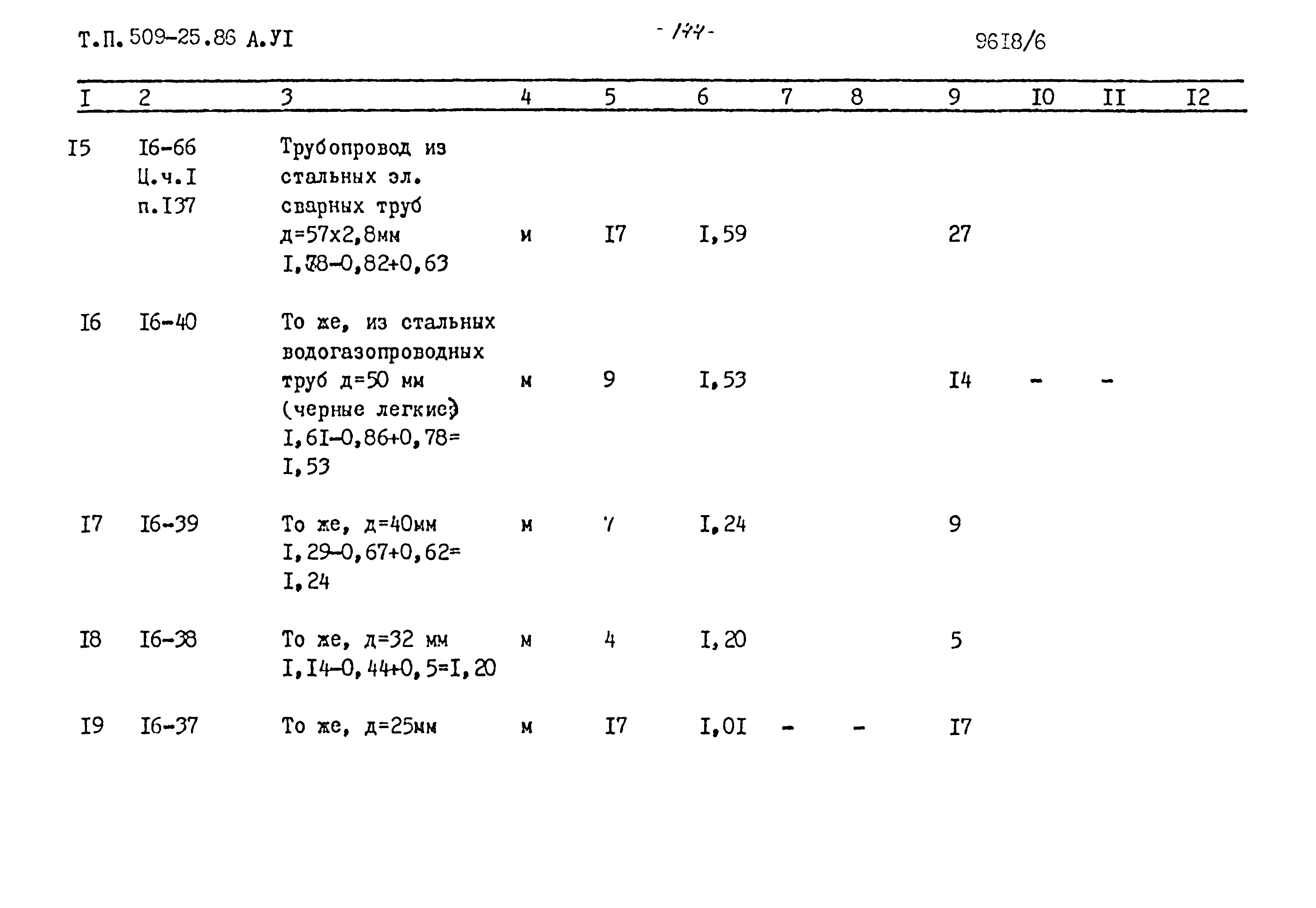 Типовой проект 509-25.86