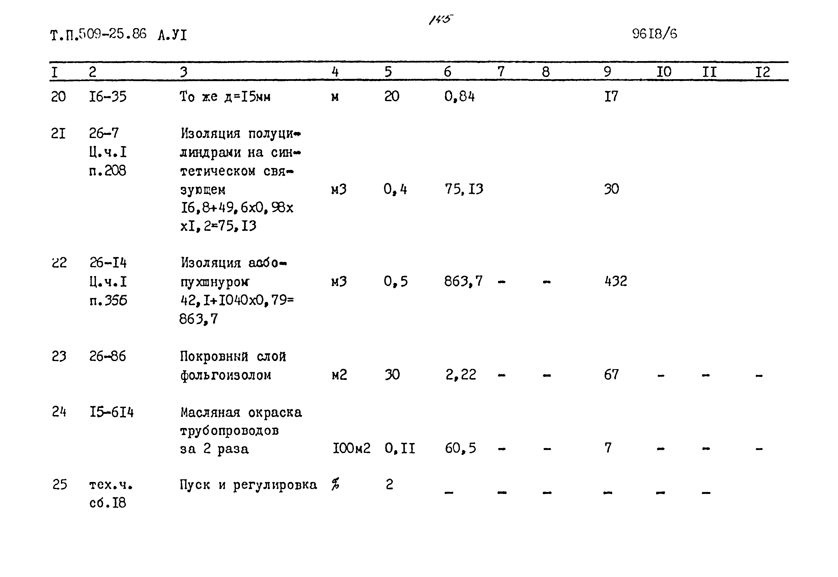 Типовой проект 509-25.86