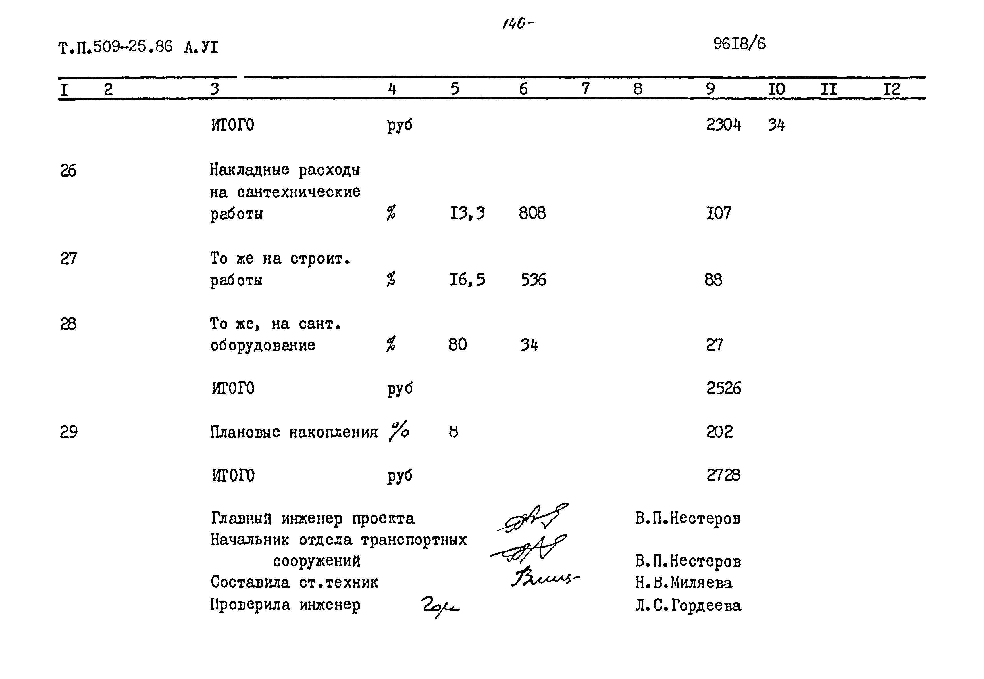 Типовой проект 509-25.86