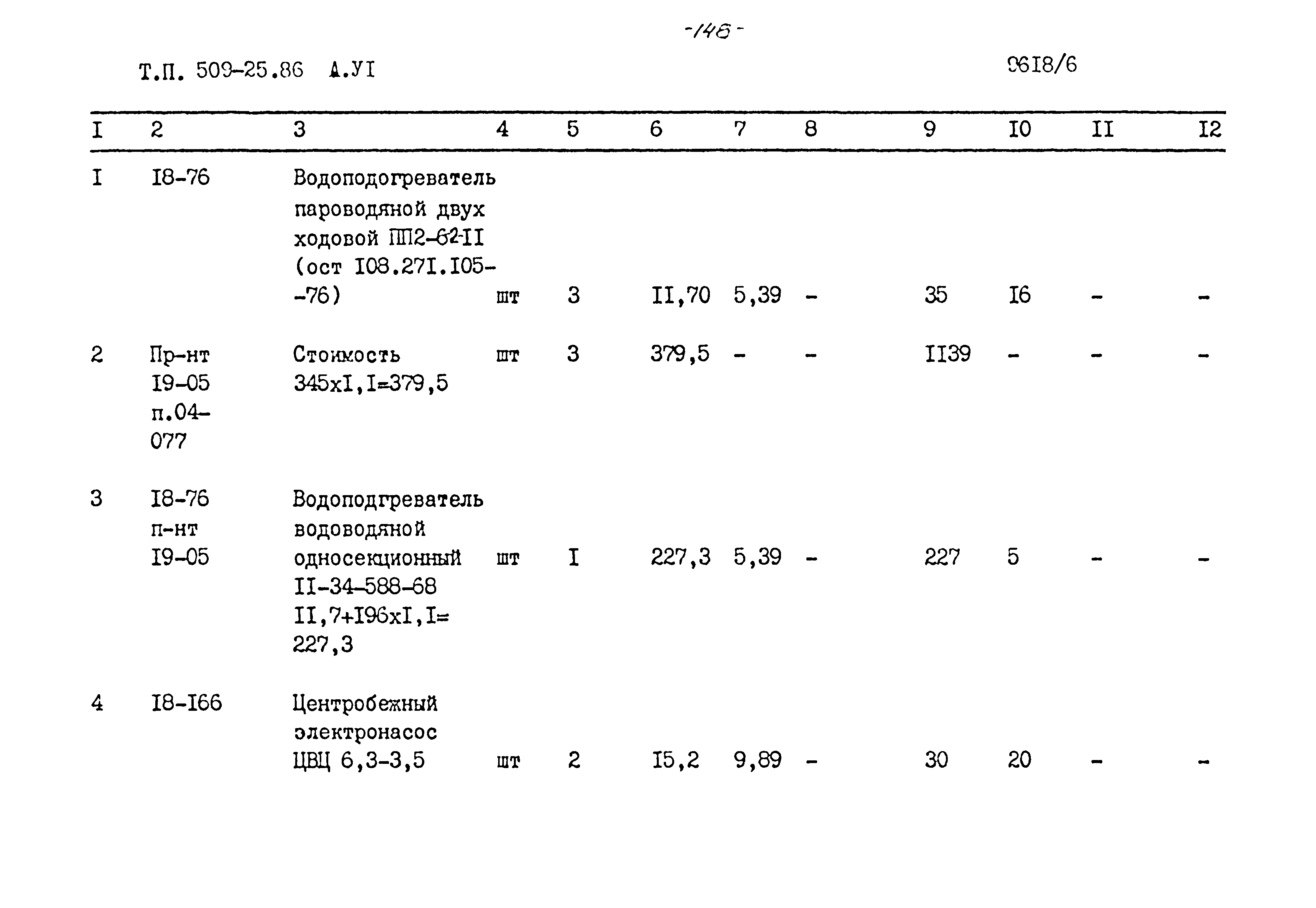 Типовой проект 509-25.86