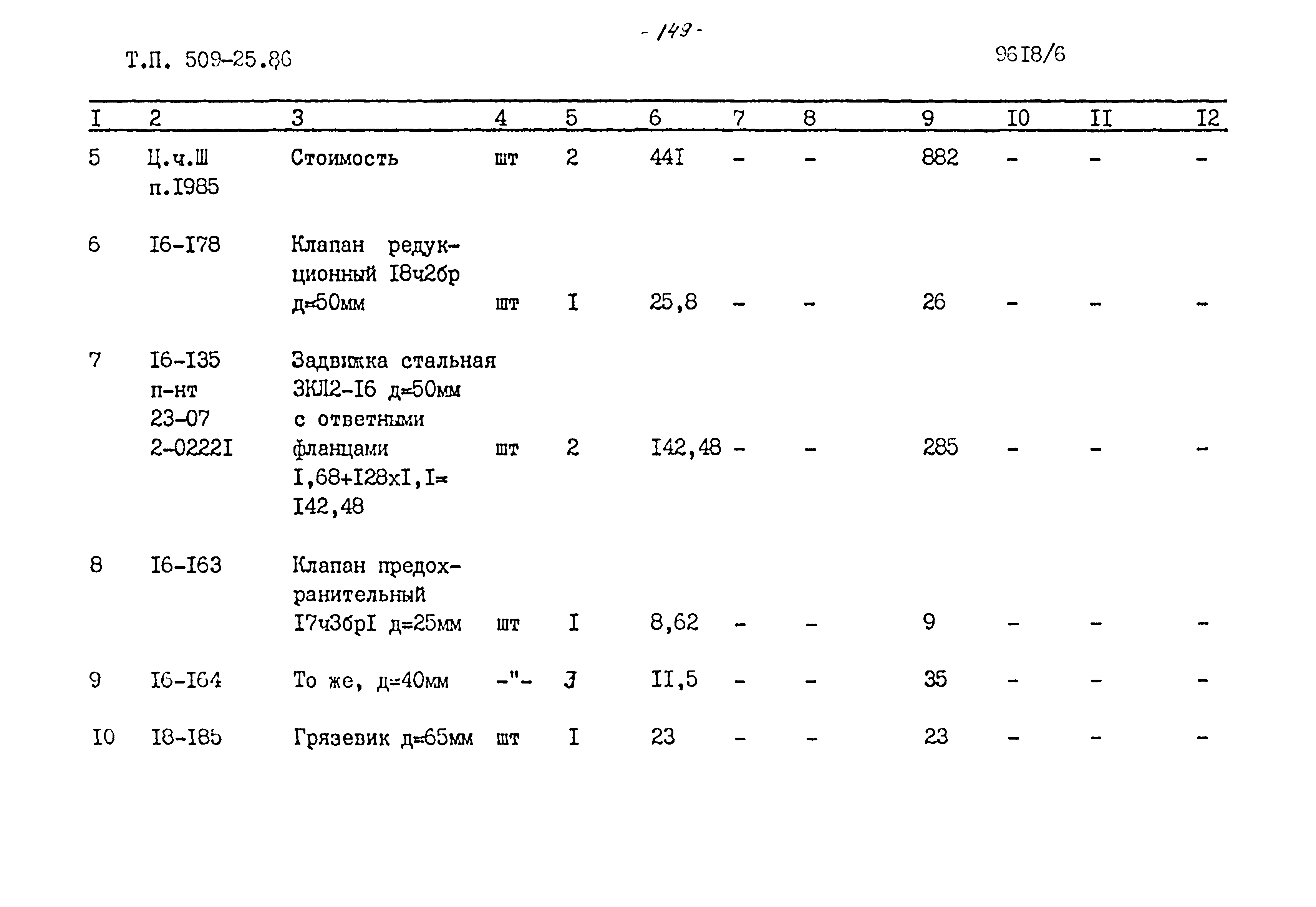 Типовой проект 509-25.86