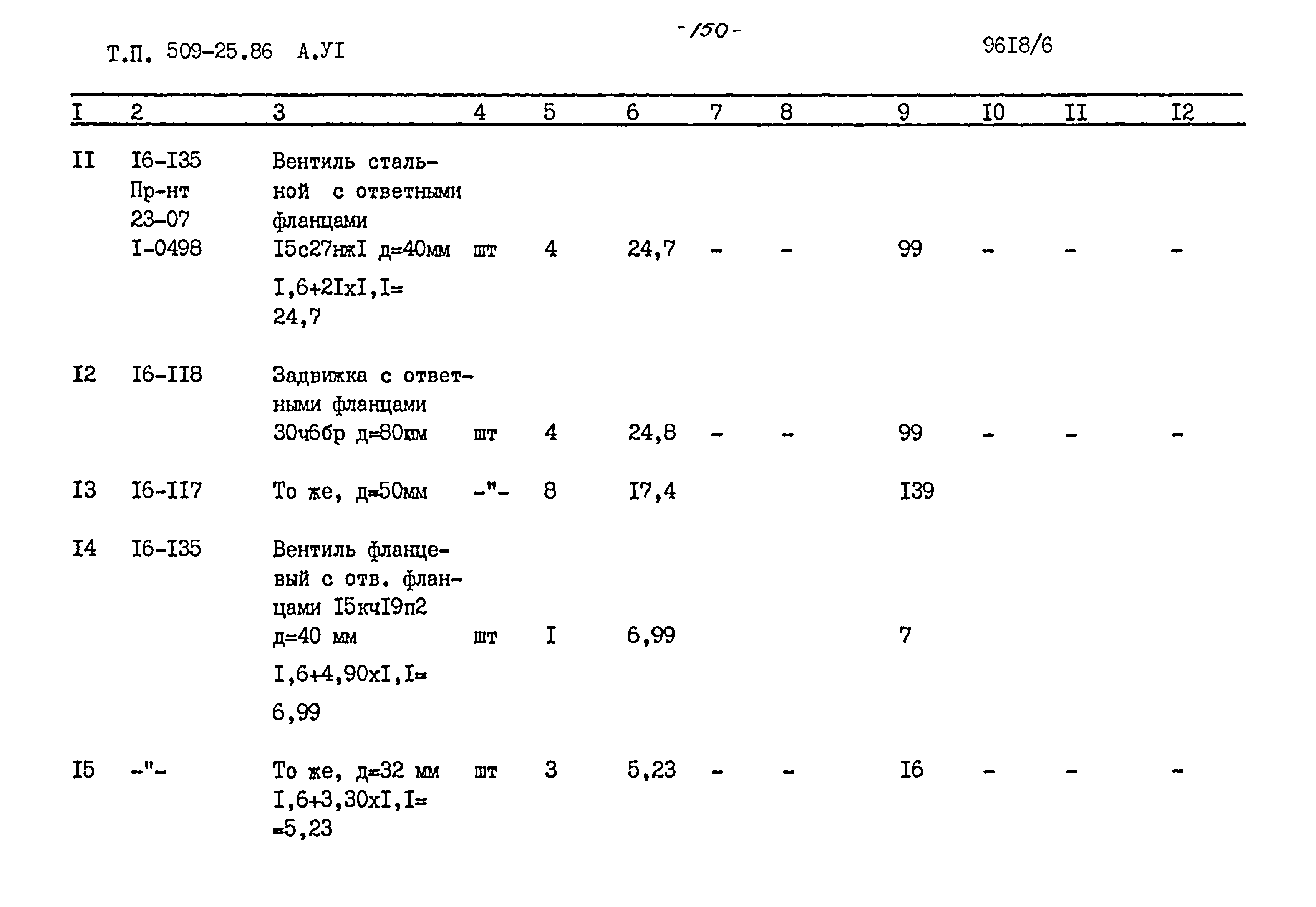 Типовой проект 509-25.86