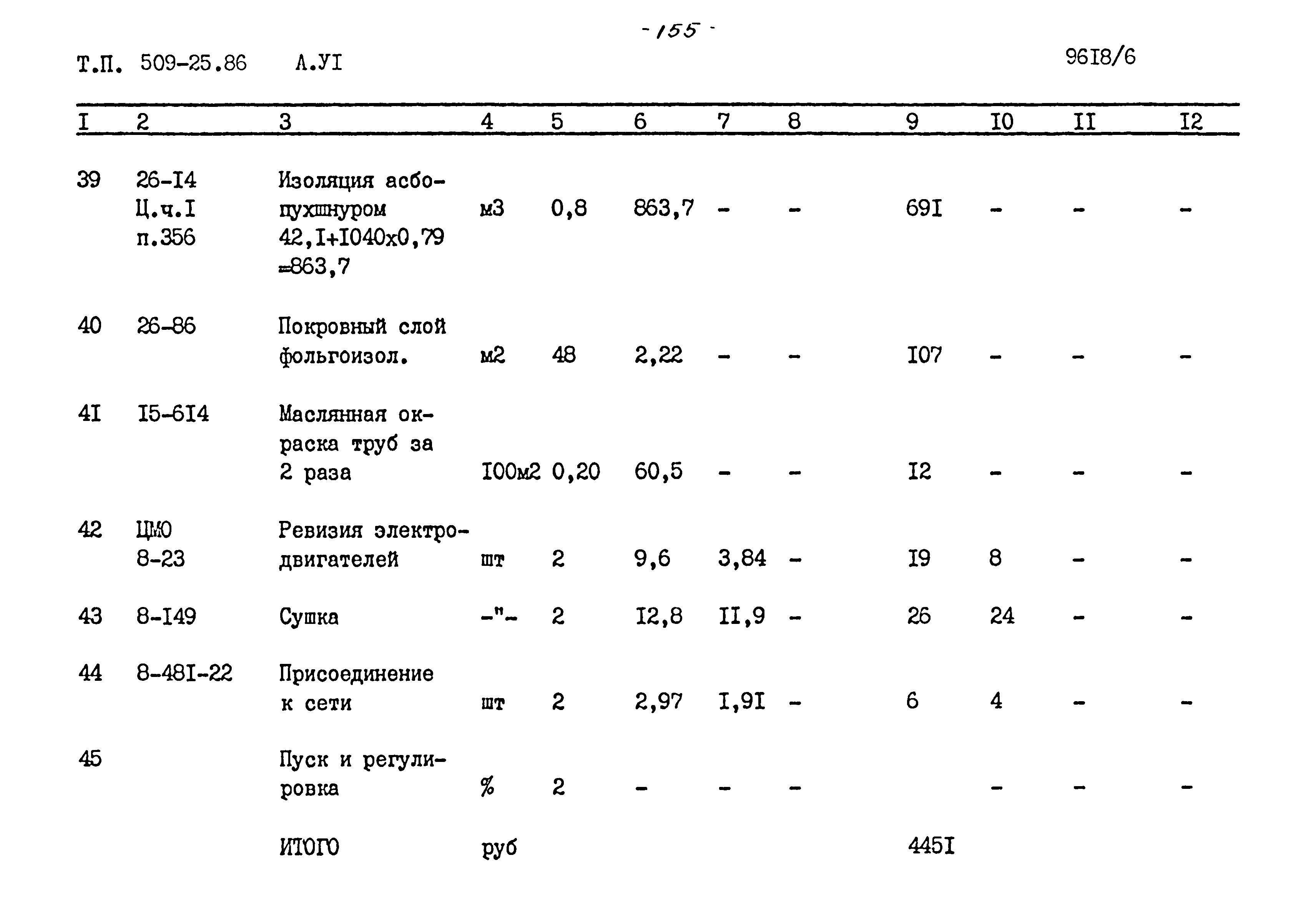 Типовой проект 509-25.86