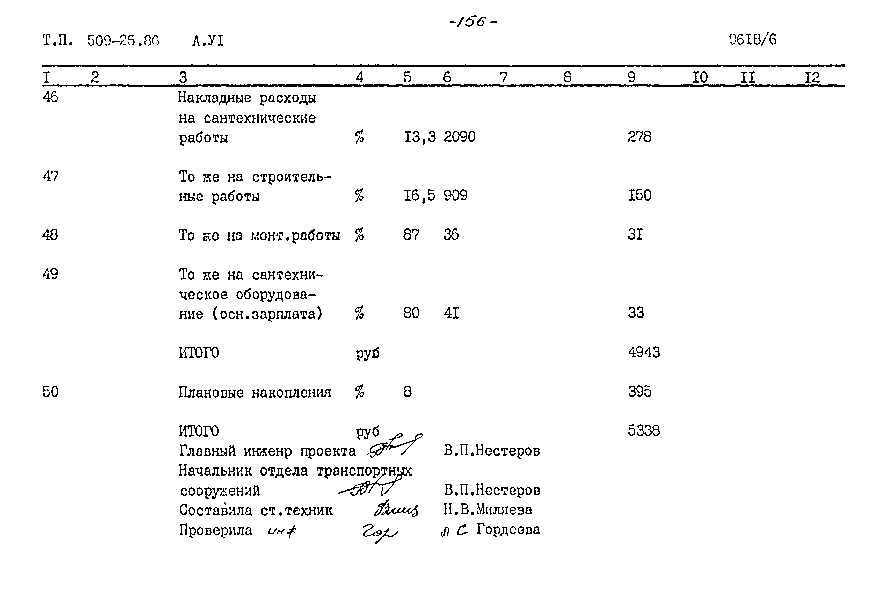 Типовой проект 509-25.86