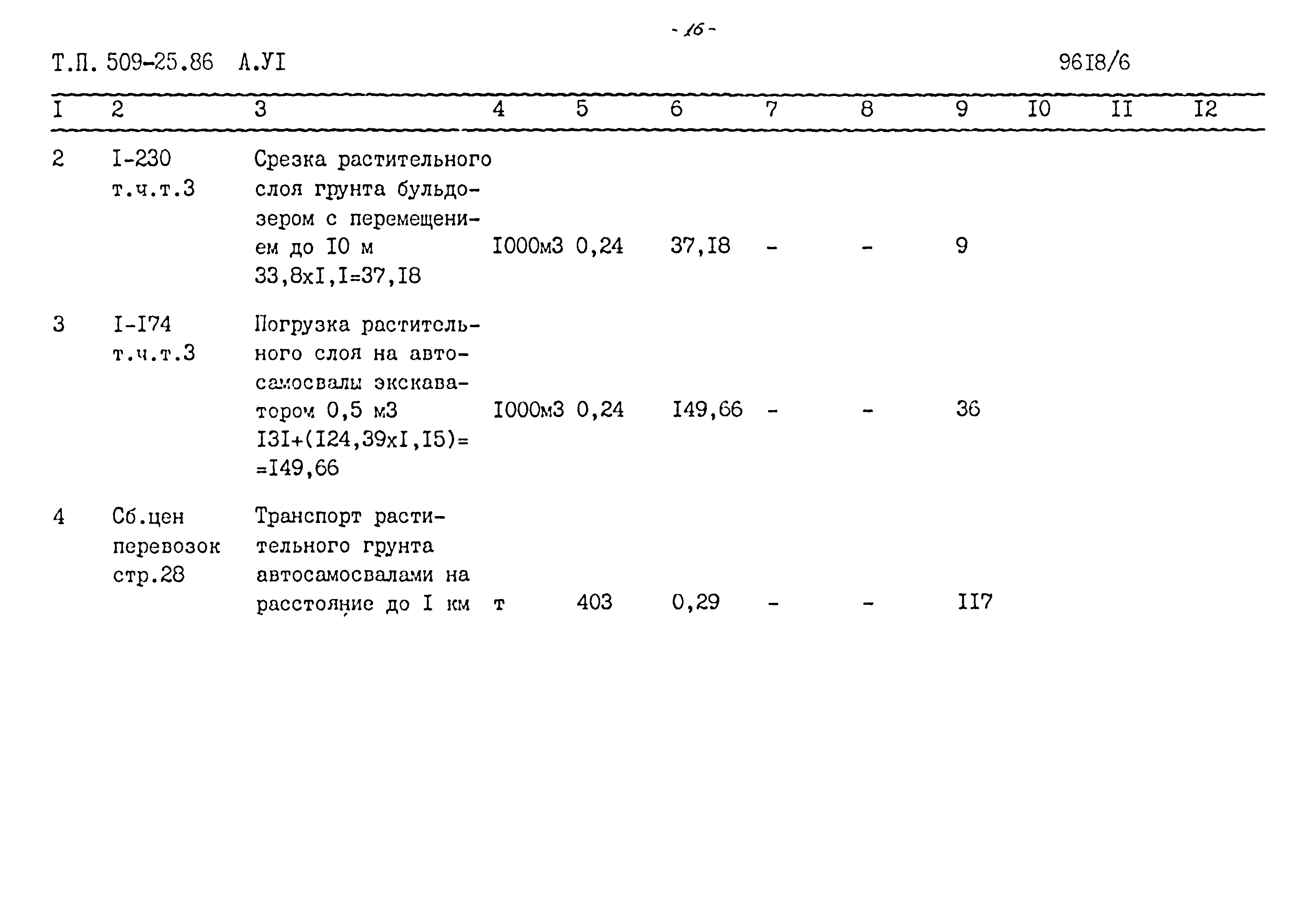 Типовой проект 509-25.86