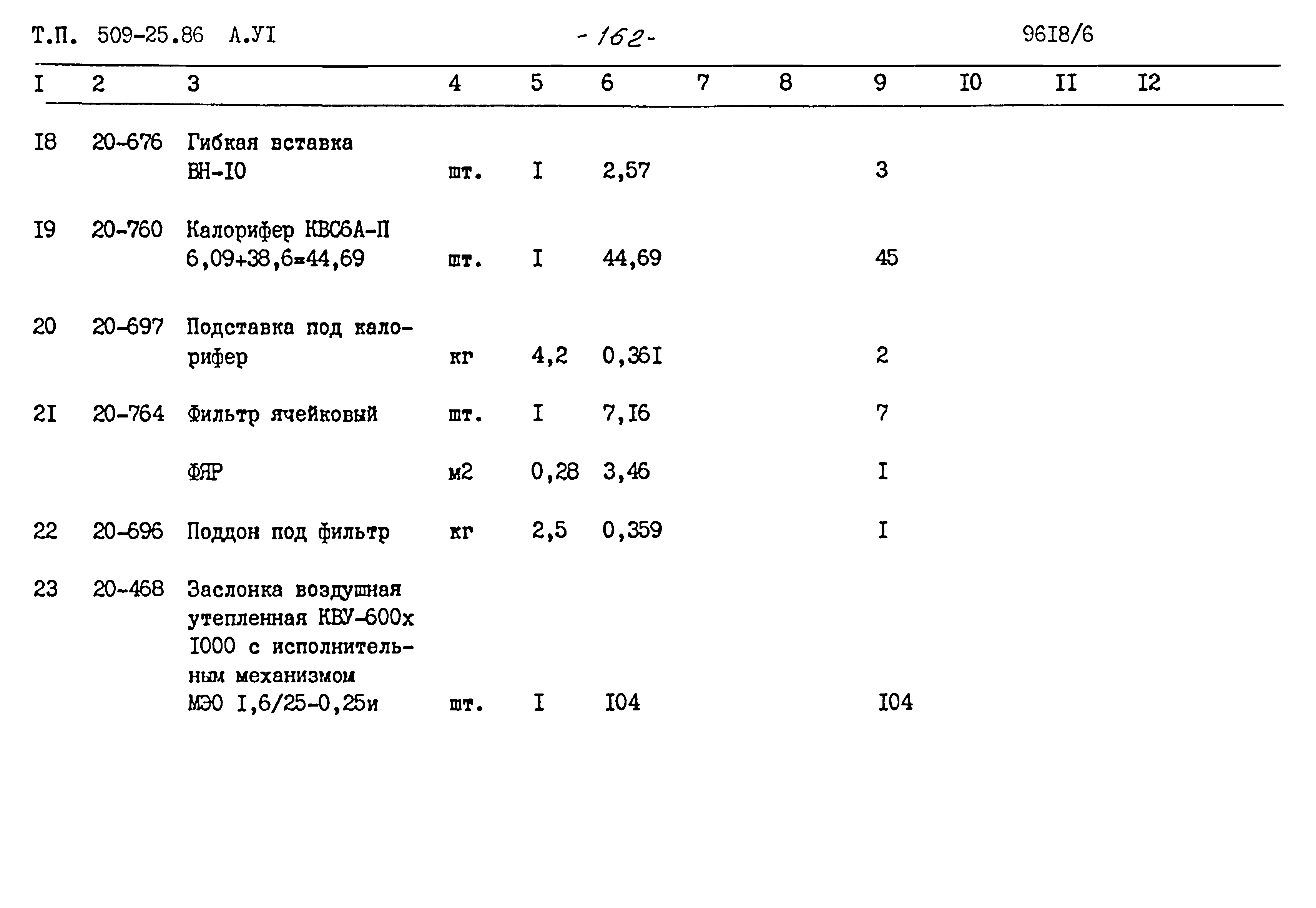 Типовой проект 509-25.86