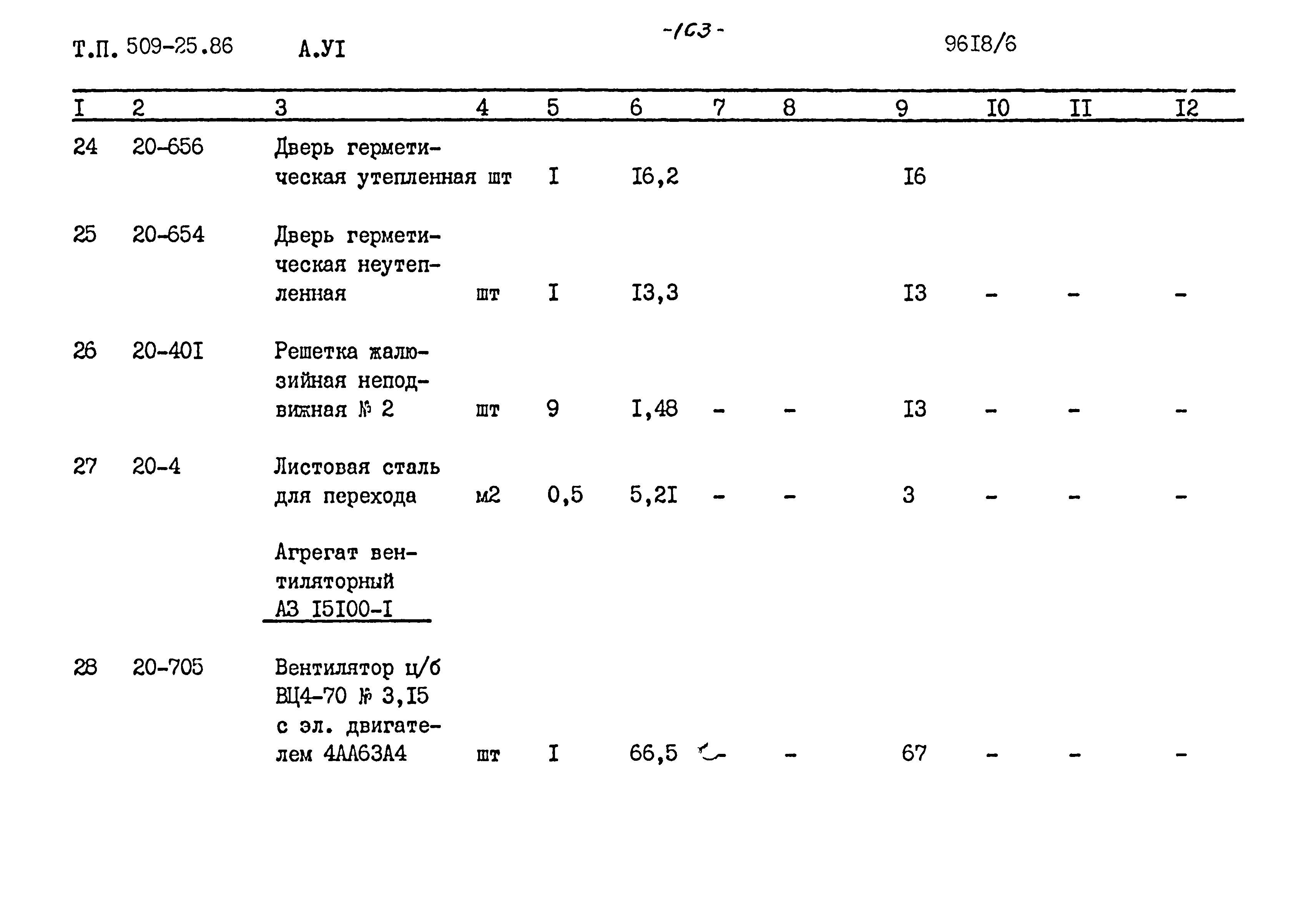 Типовой проект 509-25.86