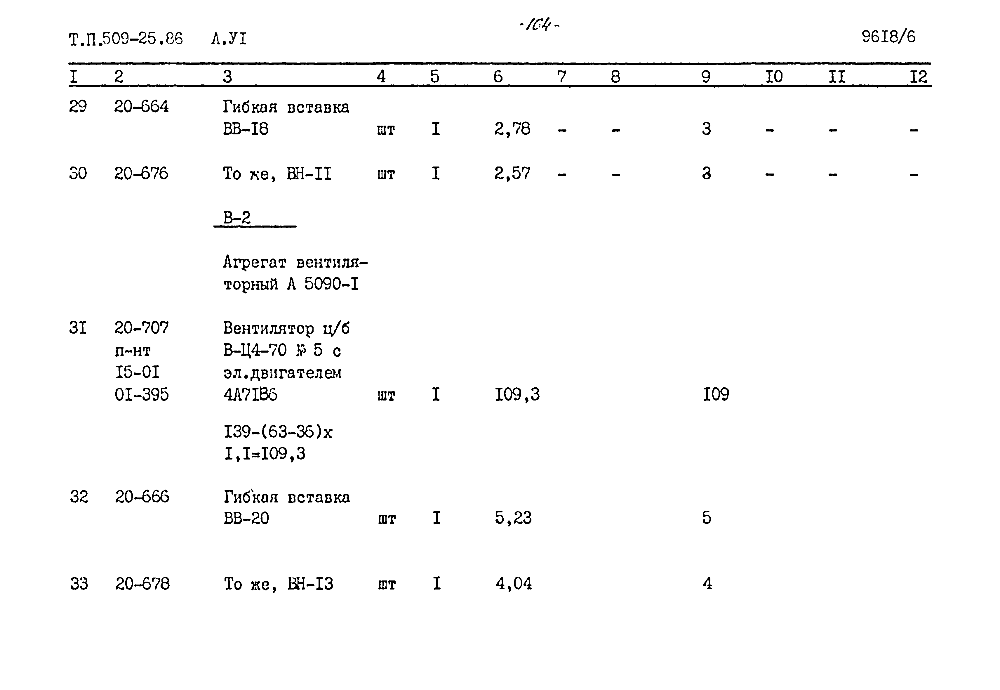 Типовой проект 509-25.86