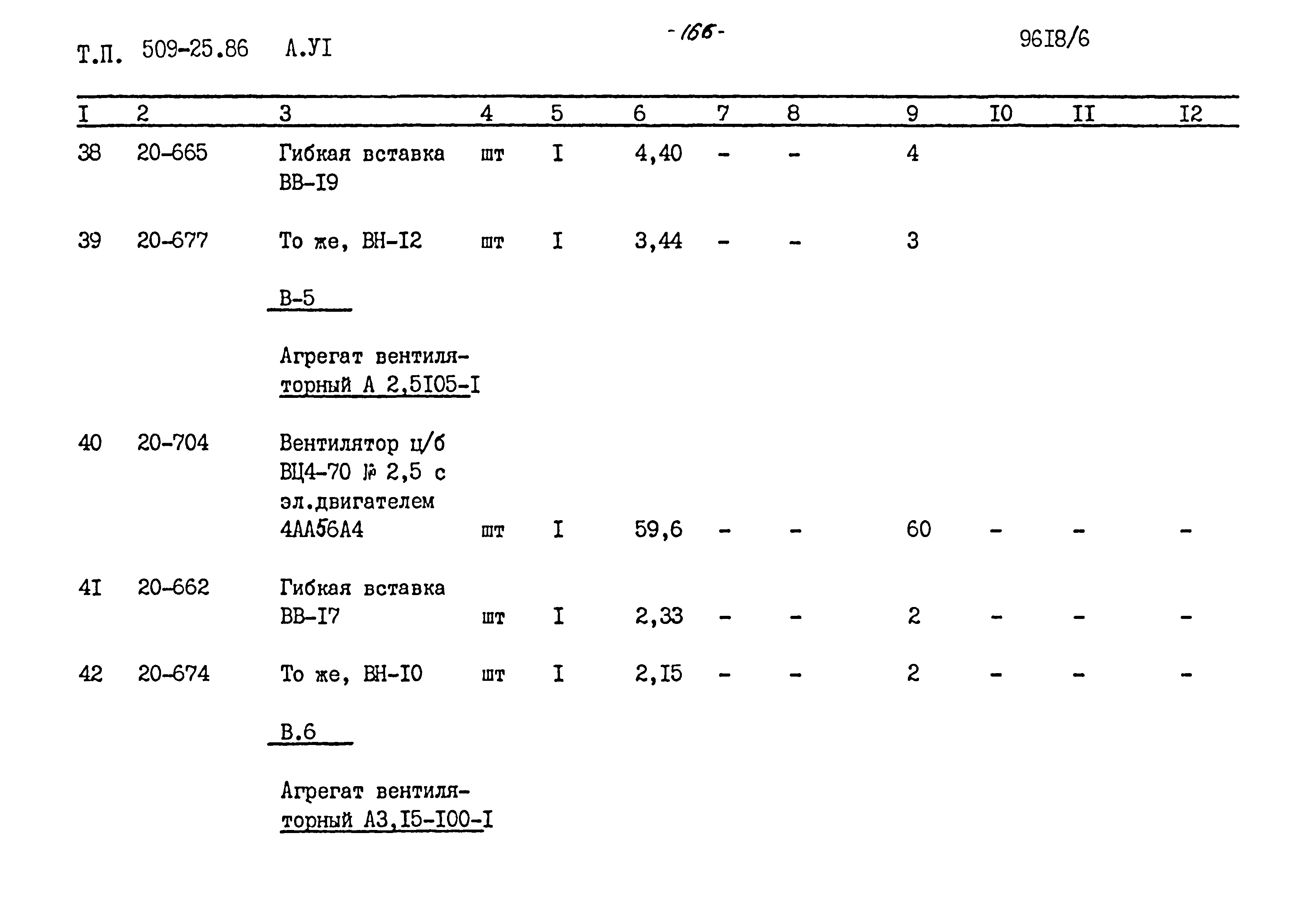 Типовой проект 509-25.86