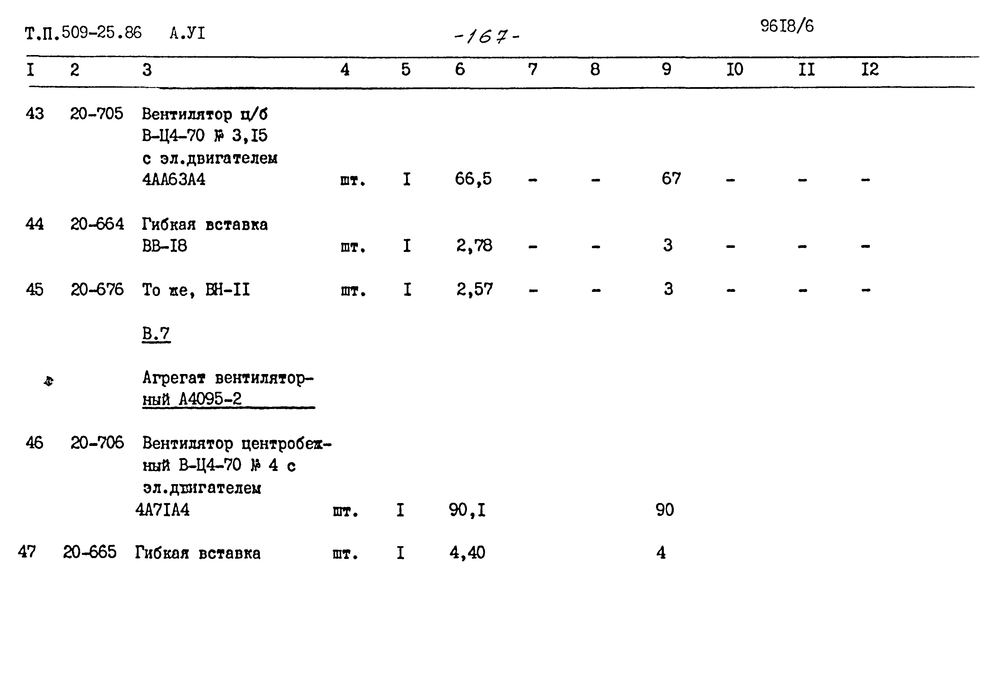 Типовой проект 509-25.86