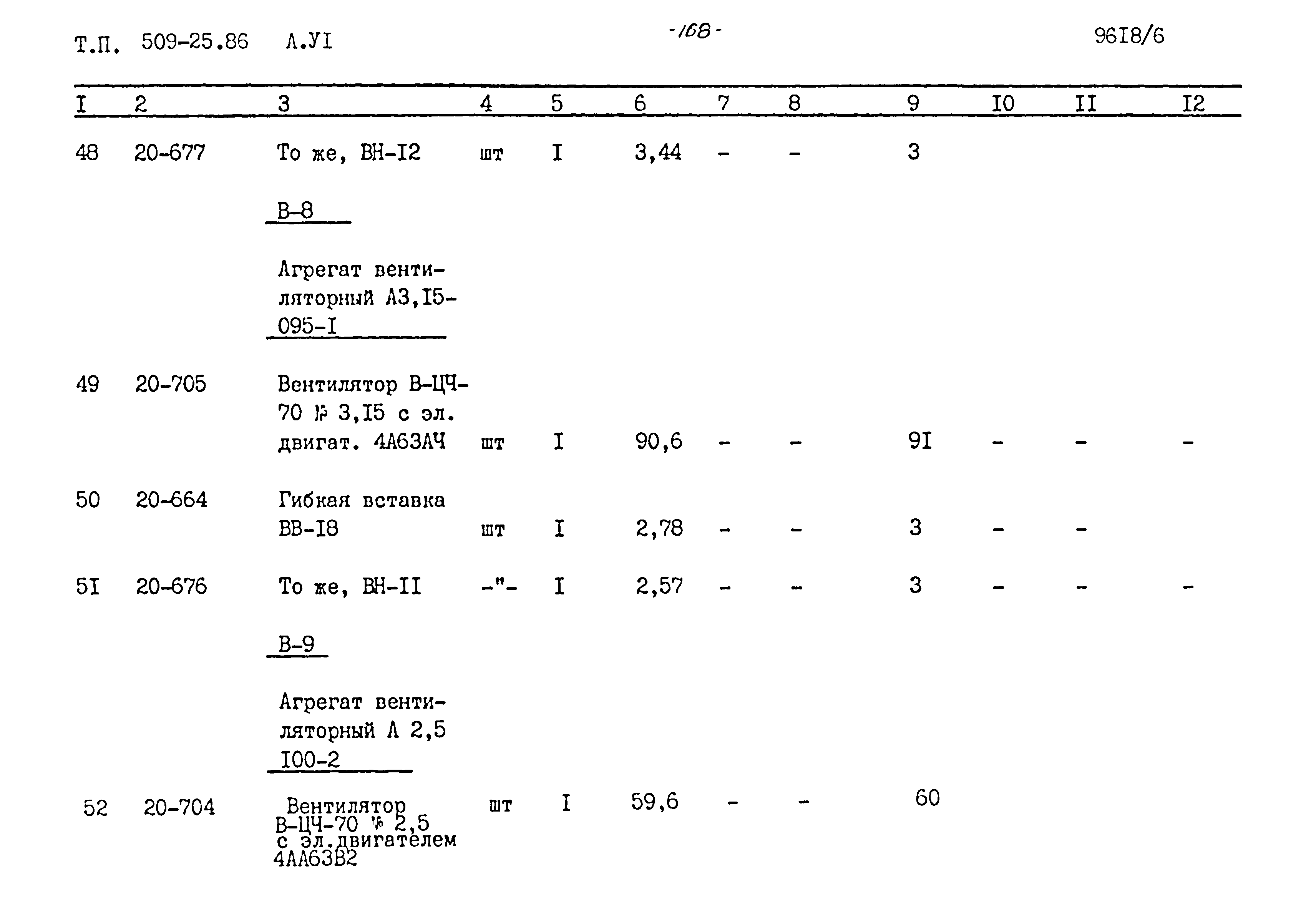 Типовой проект 509-25.86