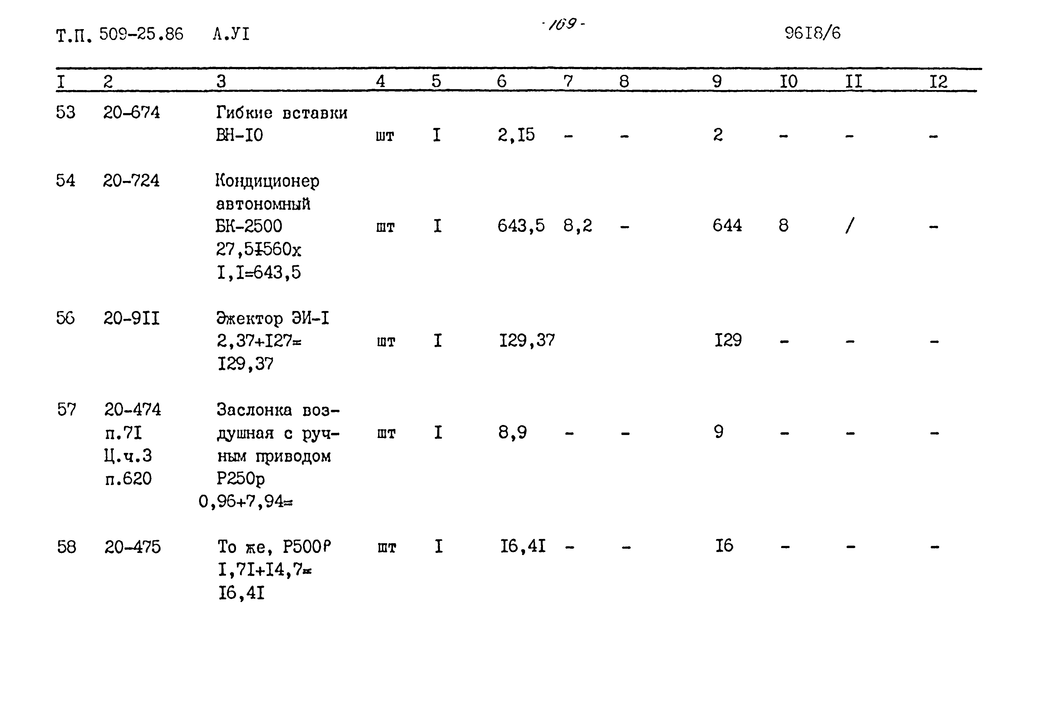 Типовой проект 509-25.86