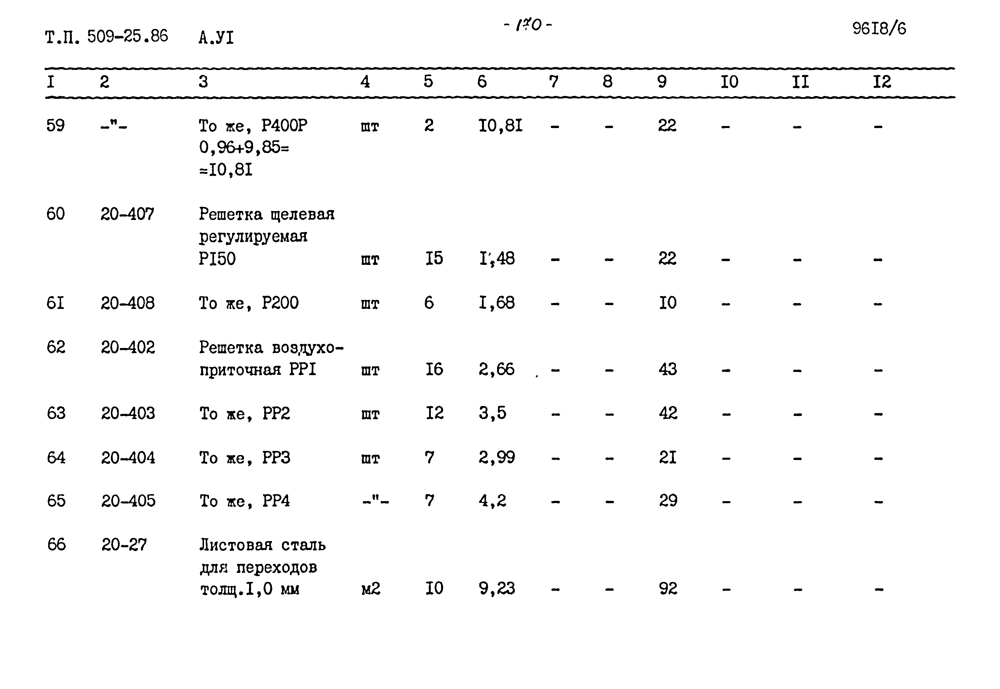 Типовой проект 509-25.86