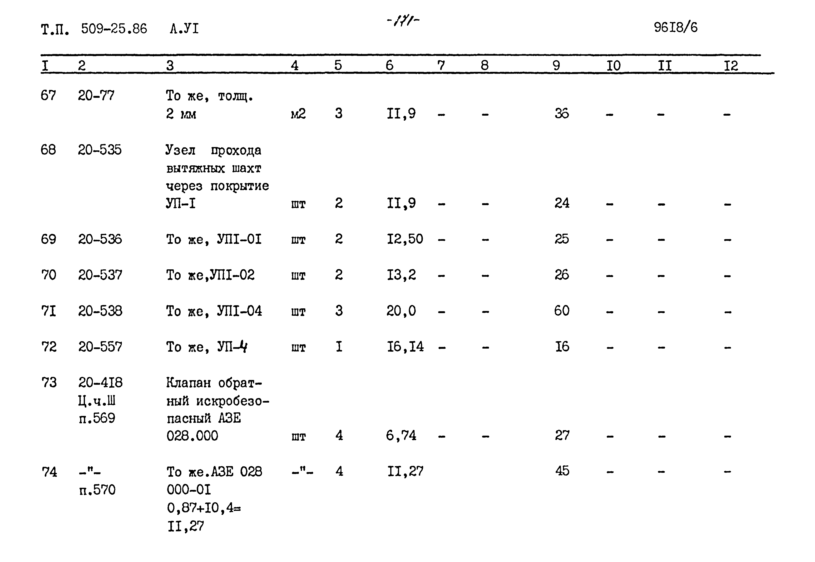 Типовой проект 509-25.86