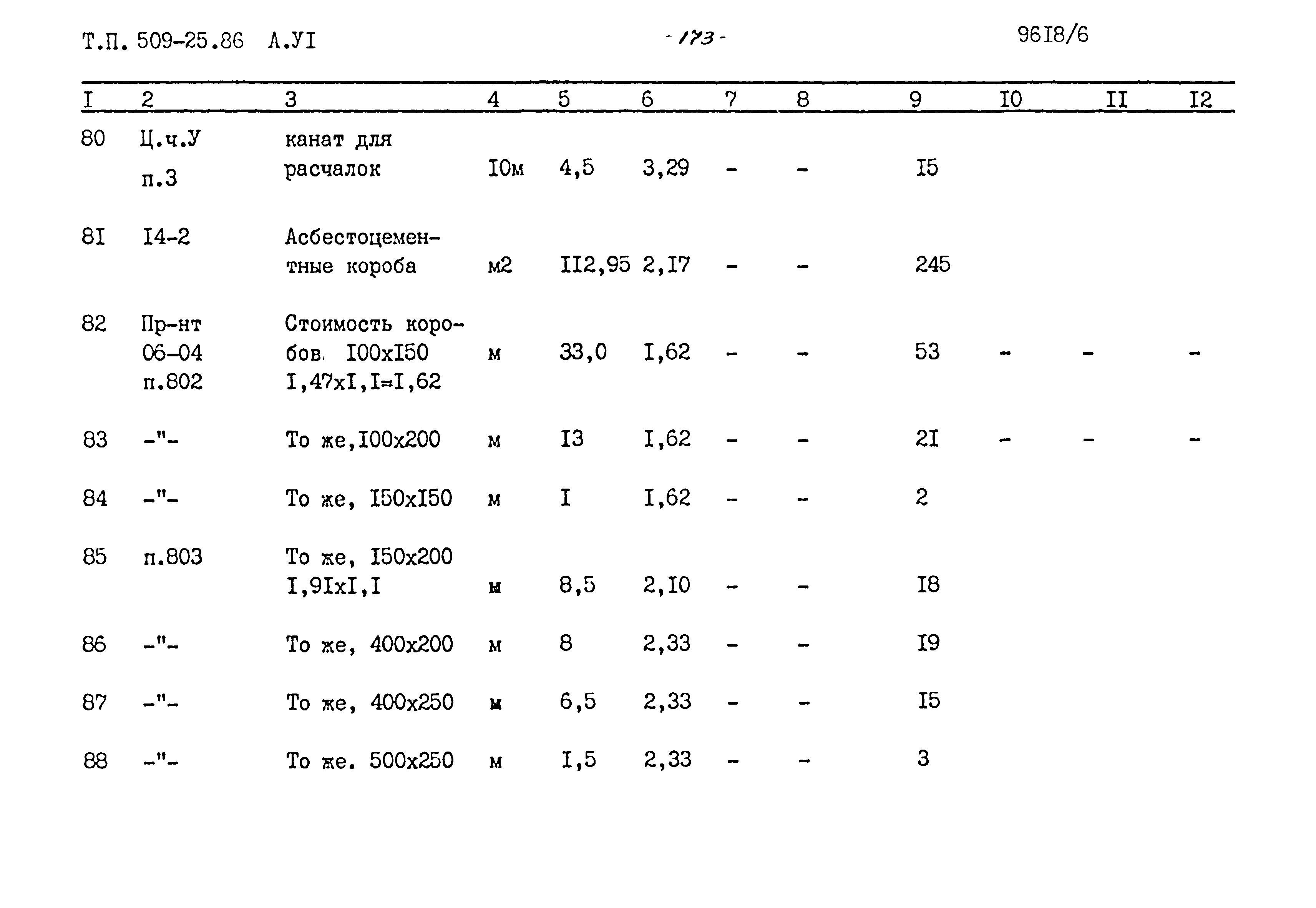 Типовой проект 509-25.86