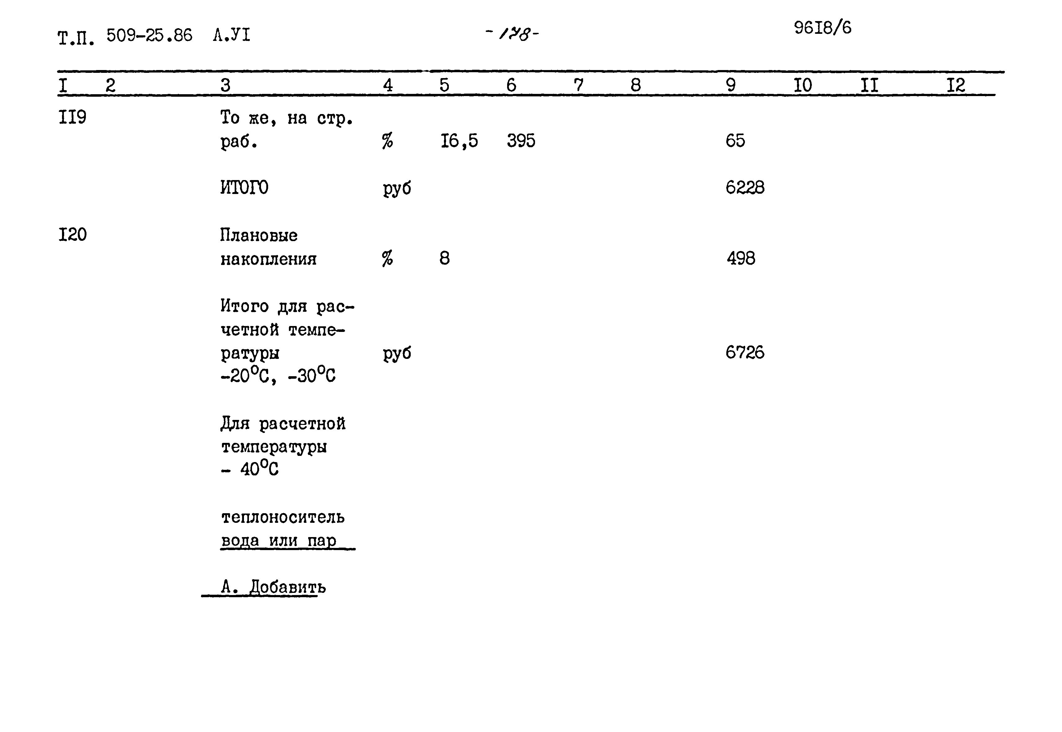 Типовой проект 509-25.86