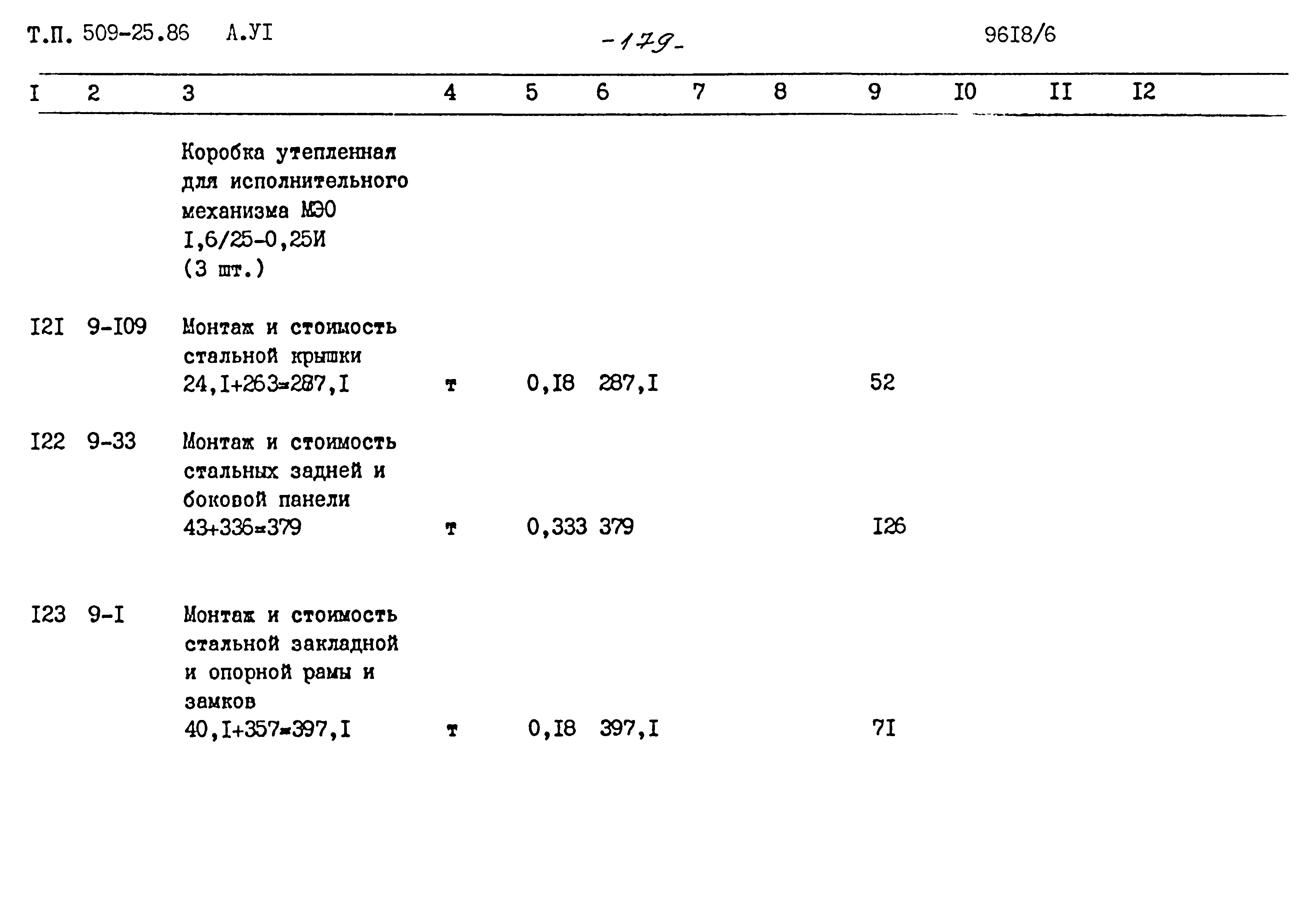 Типовой проект 509-25.86