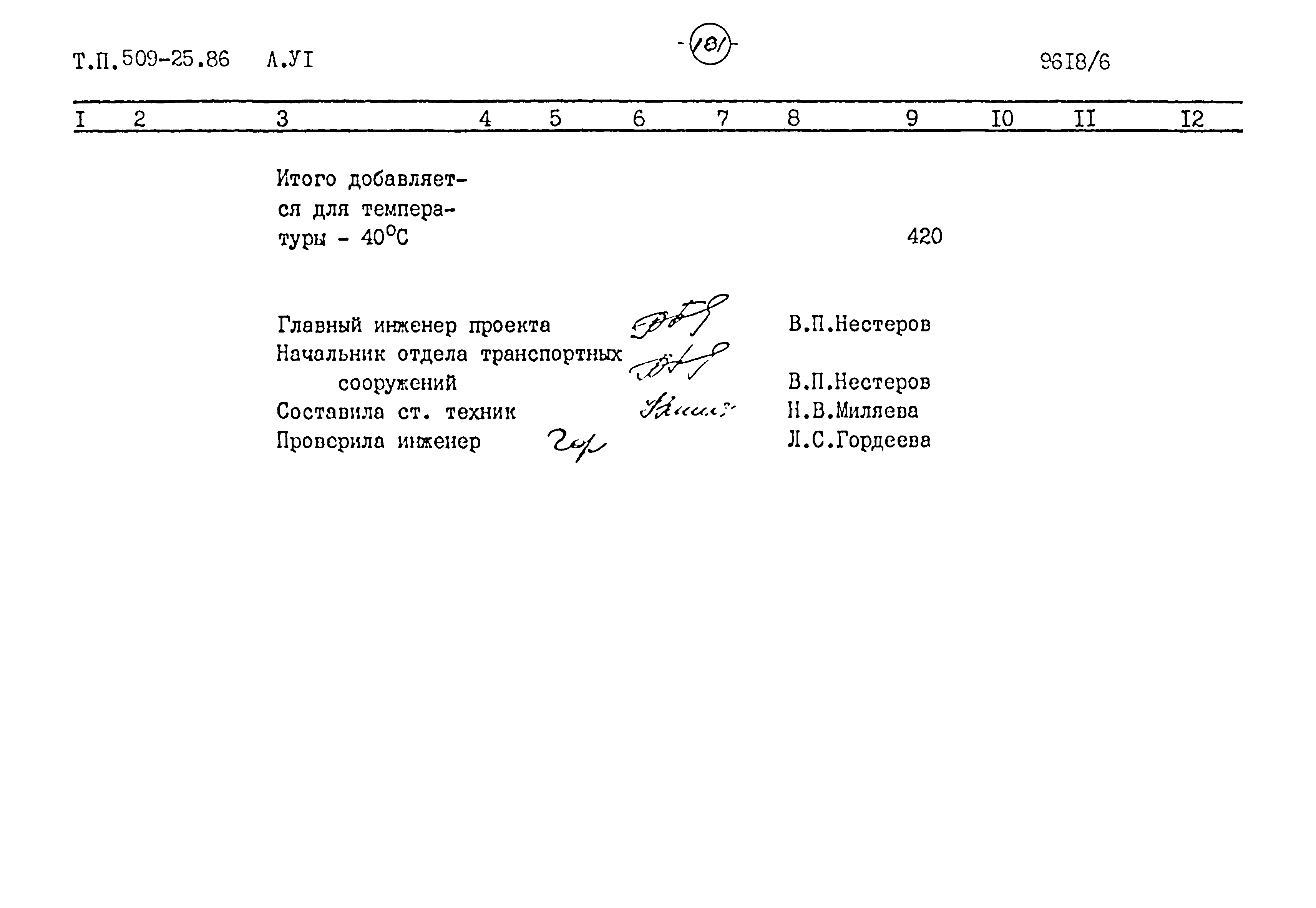 Типовой проект 509-25.86