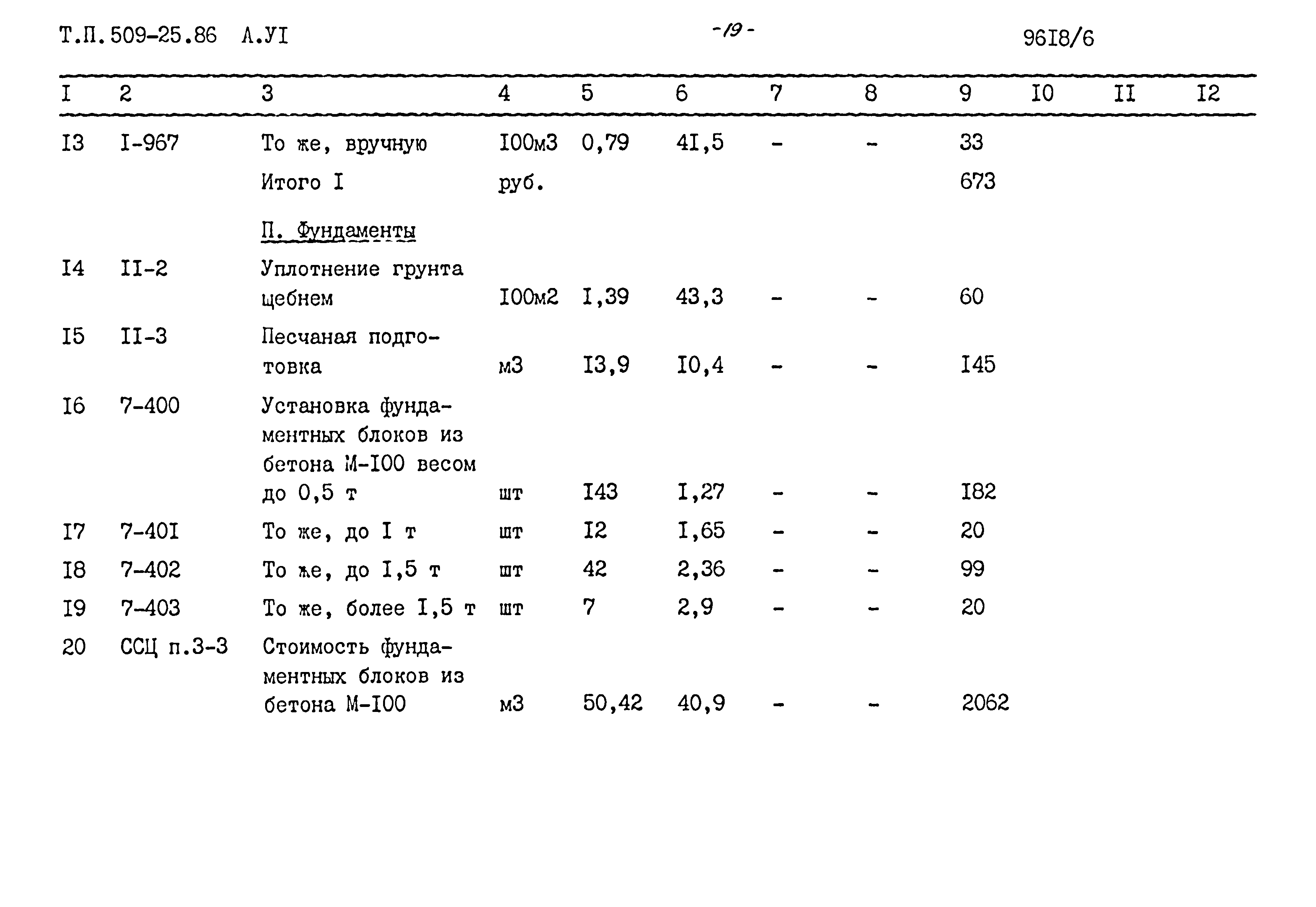 Типовой проект 509-25.86