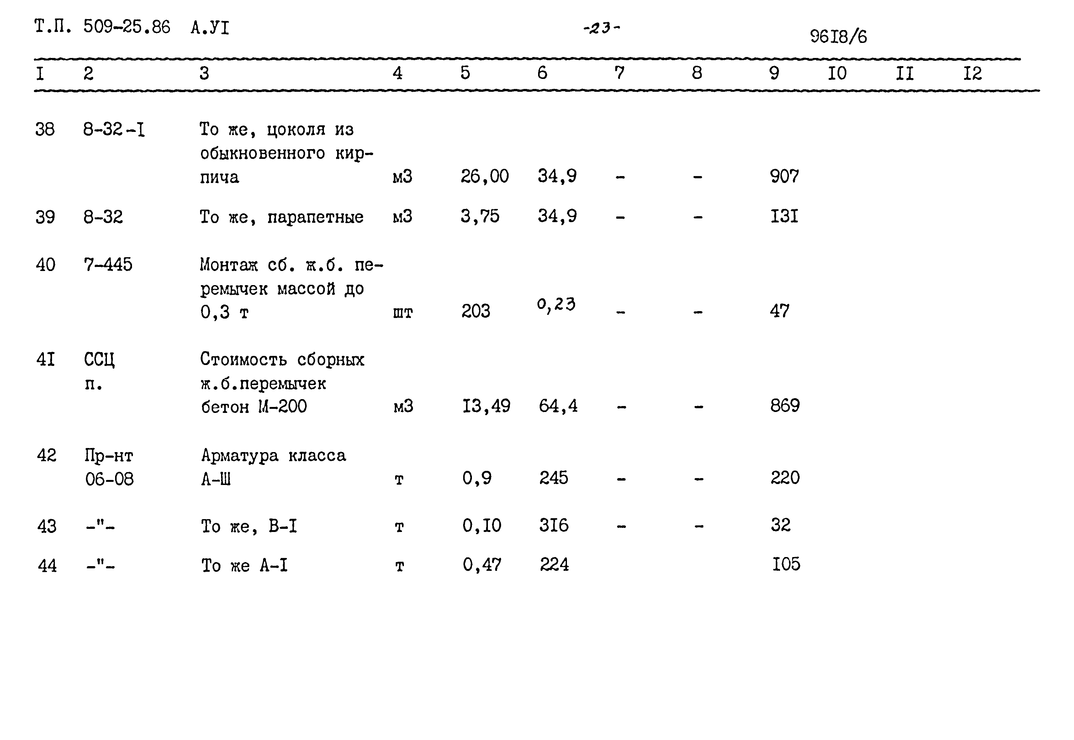 Типовой проект 509-25.86